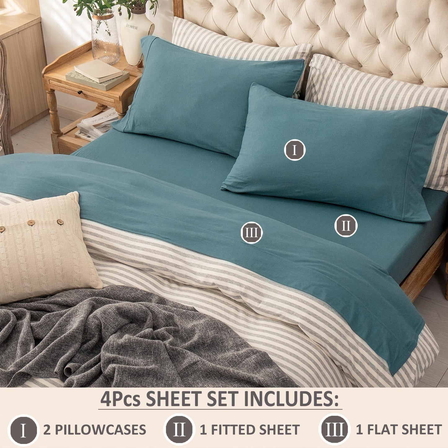 PURE ERA Jersey Knit 4pc Bed Sheet Set 100% T-Shirt Cotton Super Soft Comfy Breathable Fits Mattress Up to 20" Extra Deep Pocket (Solid Cerulean Blue, Queen)