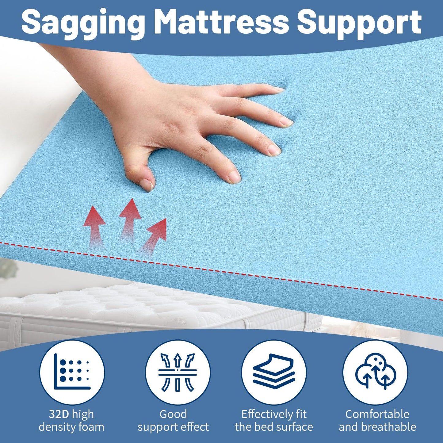 Geelin 2 Pcs Sagging Mattress Support Pads, High Density Foam Mattress Dip Fixer for Under Bed Support, 47"x25"x2" Targeted Firming Insert for Sinking Bed, Sofa Cushion Repair