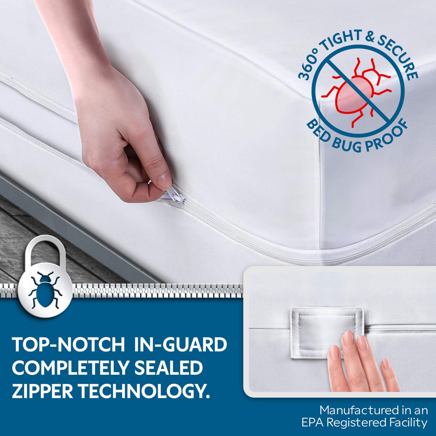 Guardmax Premium Box Spring Cover - Queen Size Waterproof and Bed Bug Proof Zippered Box Spring Encasement - 6 Side Absorbent Boxspring Protects Against Bed Bugs, Dust Mites, Dirt, Spills, and Stains.