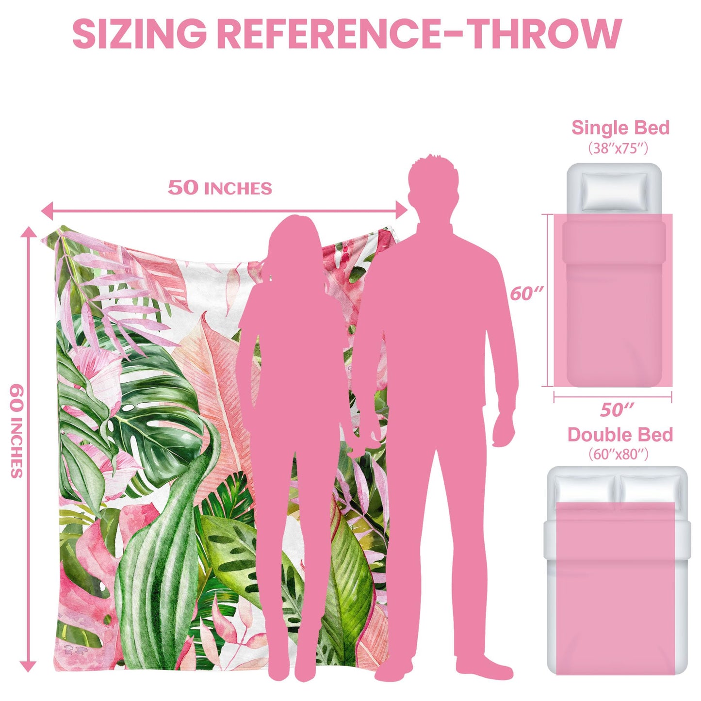 Pdvbiee Pink and Green Tropical Throw Blanket, 50x60 in