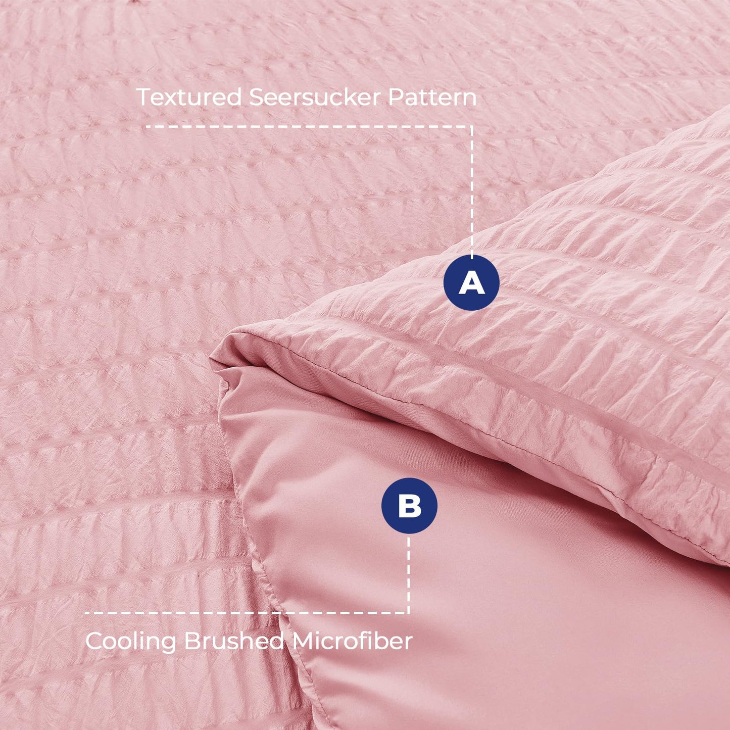 HYMOKEGE Pink Oversized Queen Comforter Set Seersucker 7 Pieces, All Season Luxury Bed in a Bag for Bedroom, Bedding Set with Comforter, Sheets, Pillowcases & Shams