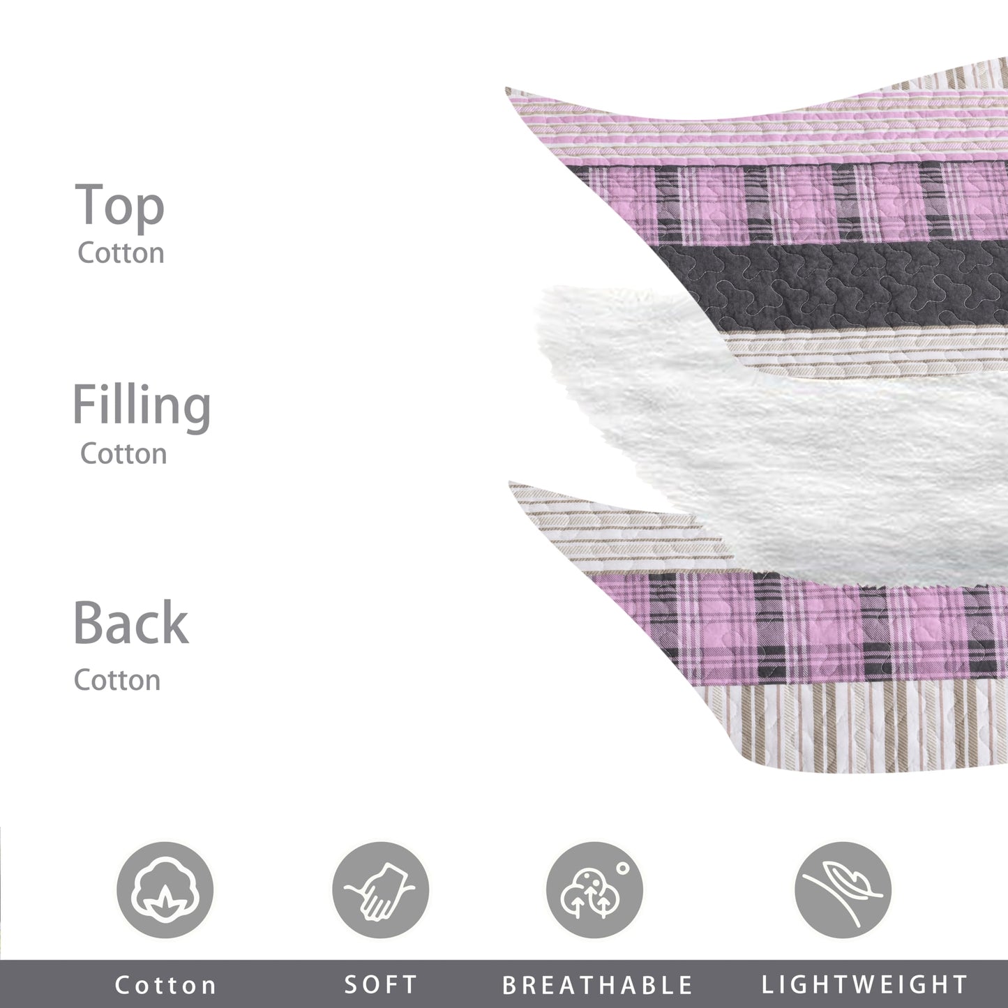 Homzard Queen Size Comforter Set，Cotton Plaid Striped Quilts Queen Size，Pink Black Bedding Bedspread Set，Lightweight Reversible Coverlet All Season 3 Pieces