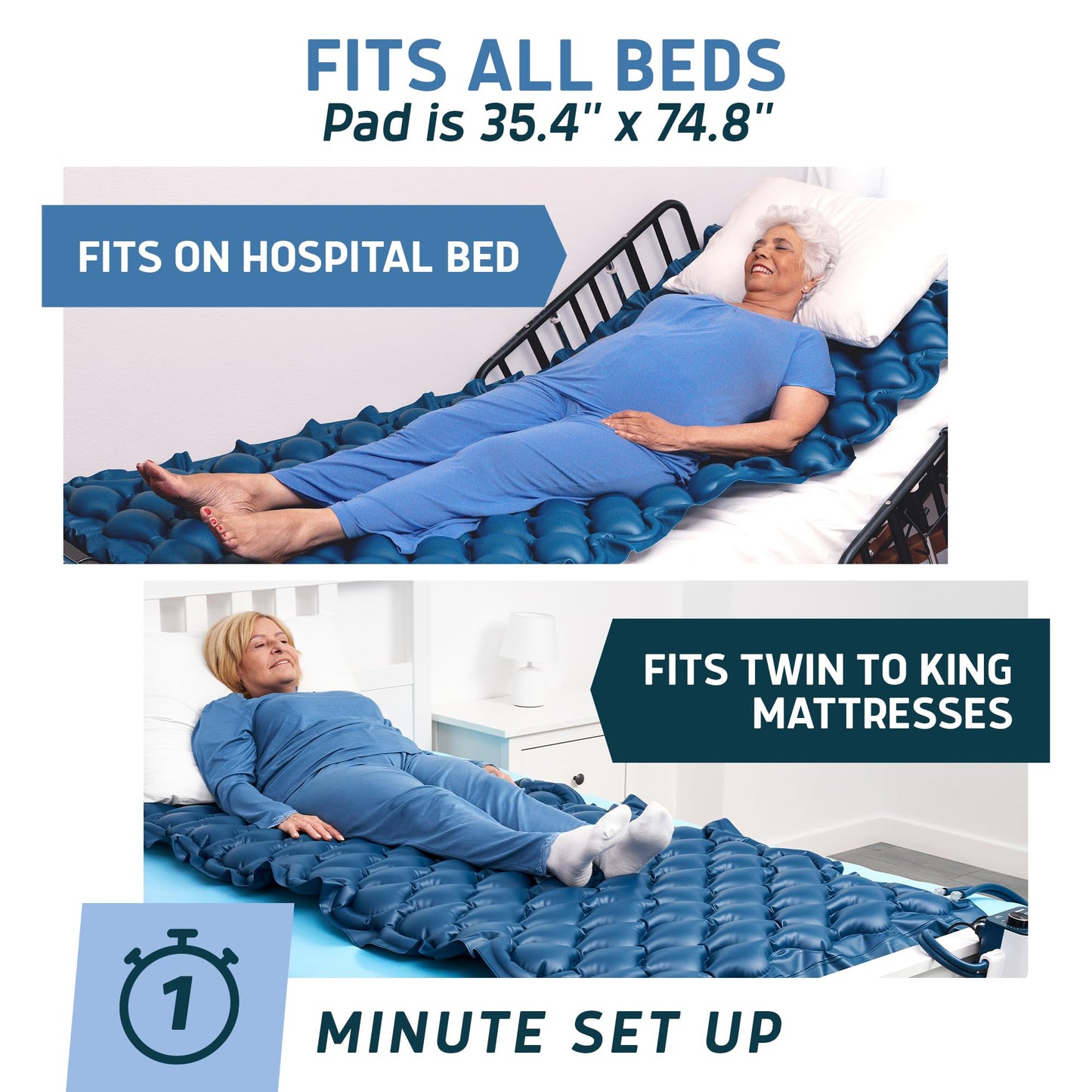 Lunderg Alternating Air Pressure Mattress Pad with Static Mode - Comfortable Bed Sore Prevention - Includes Waterproof Mattress Topper for Hospital Bed or Home & Quiet Pump - Doctors Recommended