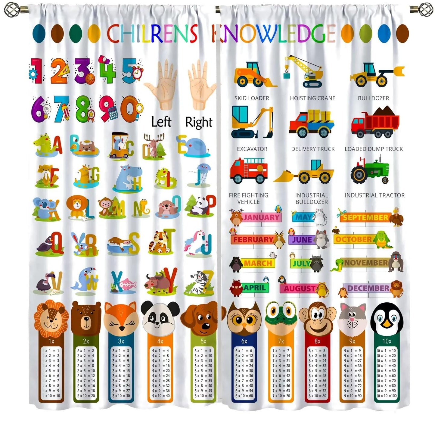 Alphabet Education ABC Curtains for Kids,Cartoon Early Childhood Enlightenment Children's Knowledge Numbers Multiplication Table Window Drapes for Boys Baby Nursery Bedroom 42x45in（No Blackout）