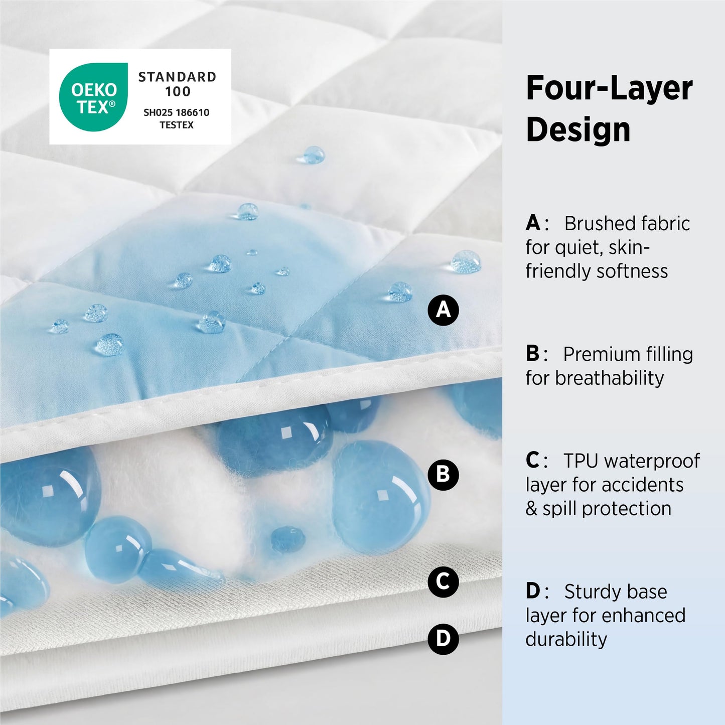 Bedsure King Mattress Protector, Quilted Waterproof Mattress Pad with Deep Pocket up to 22 Inches, Soft Breathable Noiseless Bed Cover, Topper Bed King White for Home, Bedroom, Hotel - White