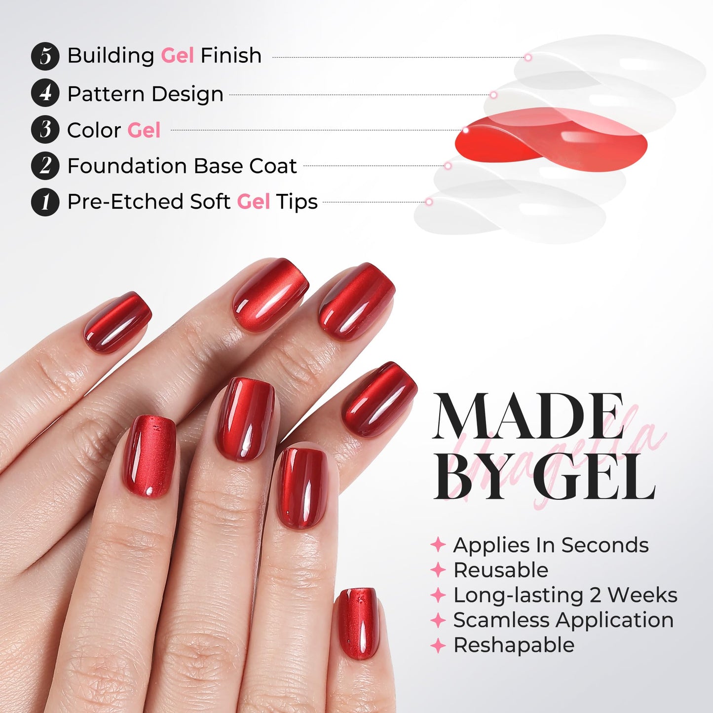 UNA GELLA 32Pcs Soft Gel Press on Nails - 16 Sizes Red Cat Eye Short Square Glue on Nails, Reusable Glitter Velvet Red False Nails, Full Cover Acrylic Nail Kit for Women DIY Home Manicure