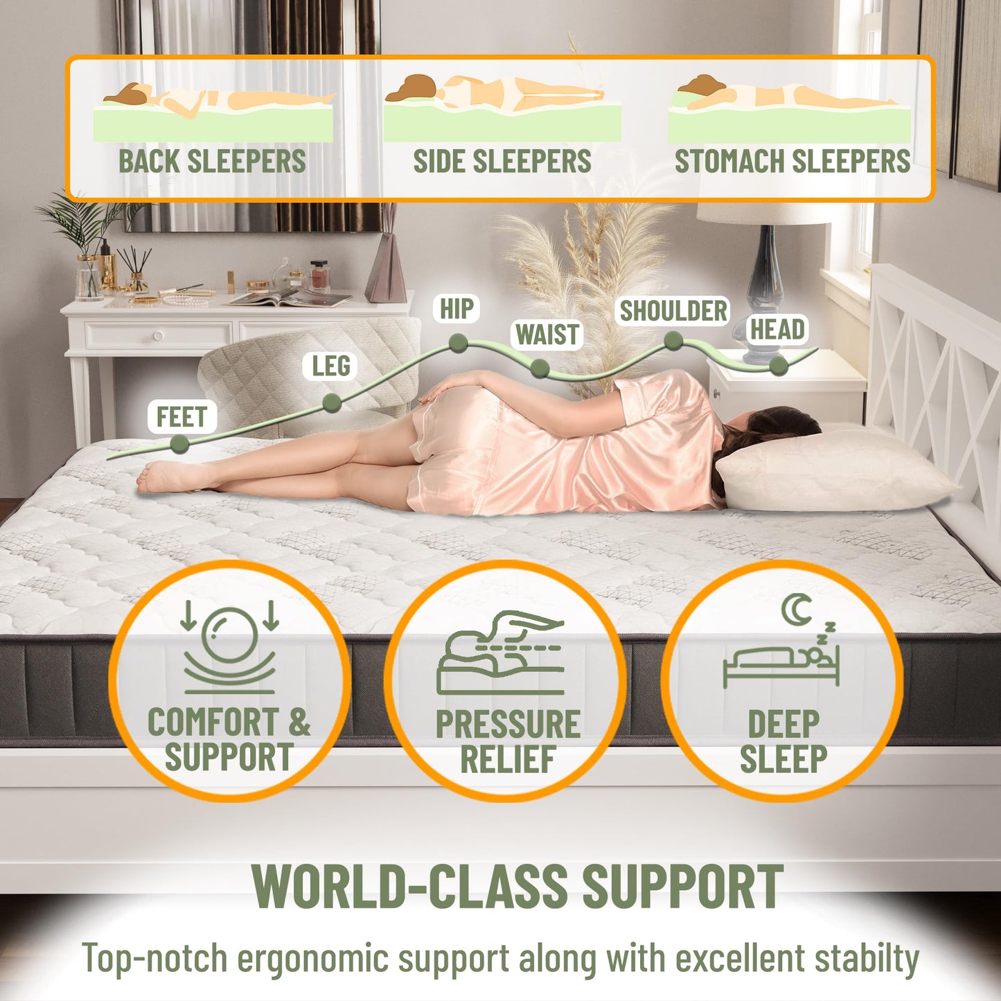 Ottomanson Full 9" Hybrid Mattress - Medium Firm Support - Made in USA - Individually Pocketed Coils & CertiPUR-US Foam - Fiberglass-Free - Bed in a Box