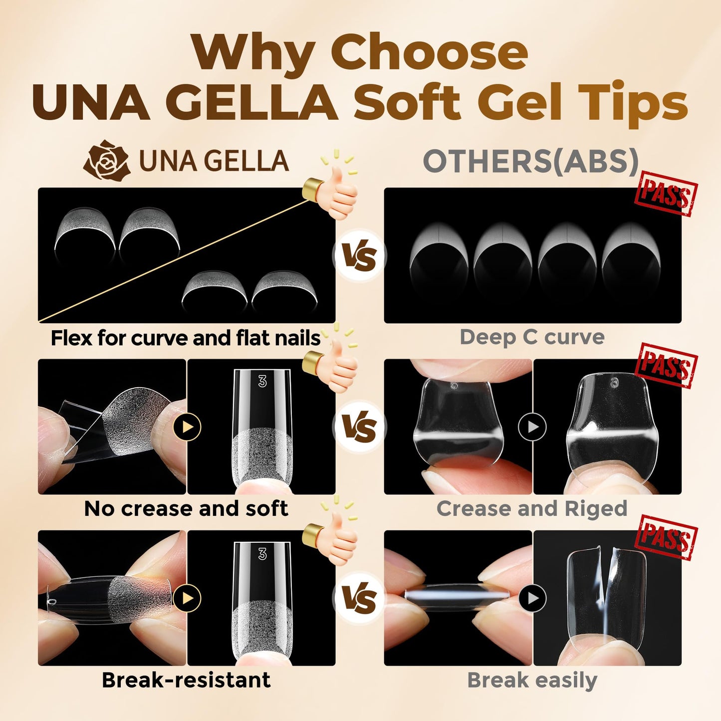 UNA GELLA Square Straight Nail Tips Medium 504PCS Pre Etched Square Gel Nail Tips Full Cover French Style Salon for Women DIY Press On Flase Nails Extension 12 Sizes Acrylic Nails