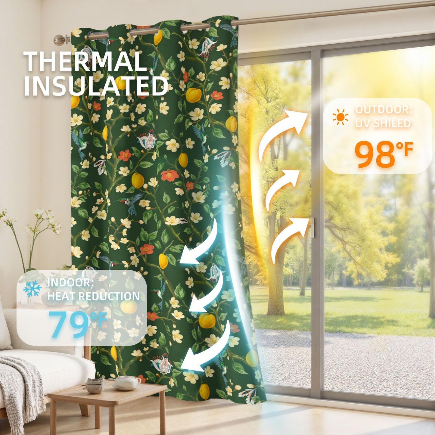 Floral Curtains 100% Blackout, Vintage Hummingbird Black Out Curtain 84 Inches Long, Patterned Thermal Insulated Window Drapes 2 Panels, Grommet Room Darkening Curtains for Living Room Bedroom, Green