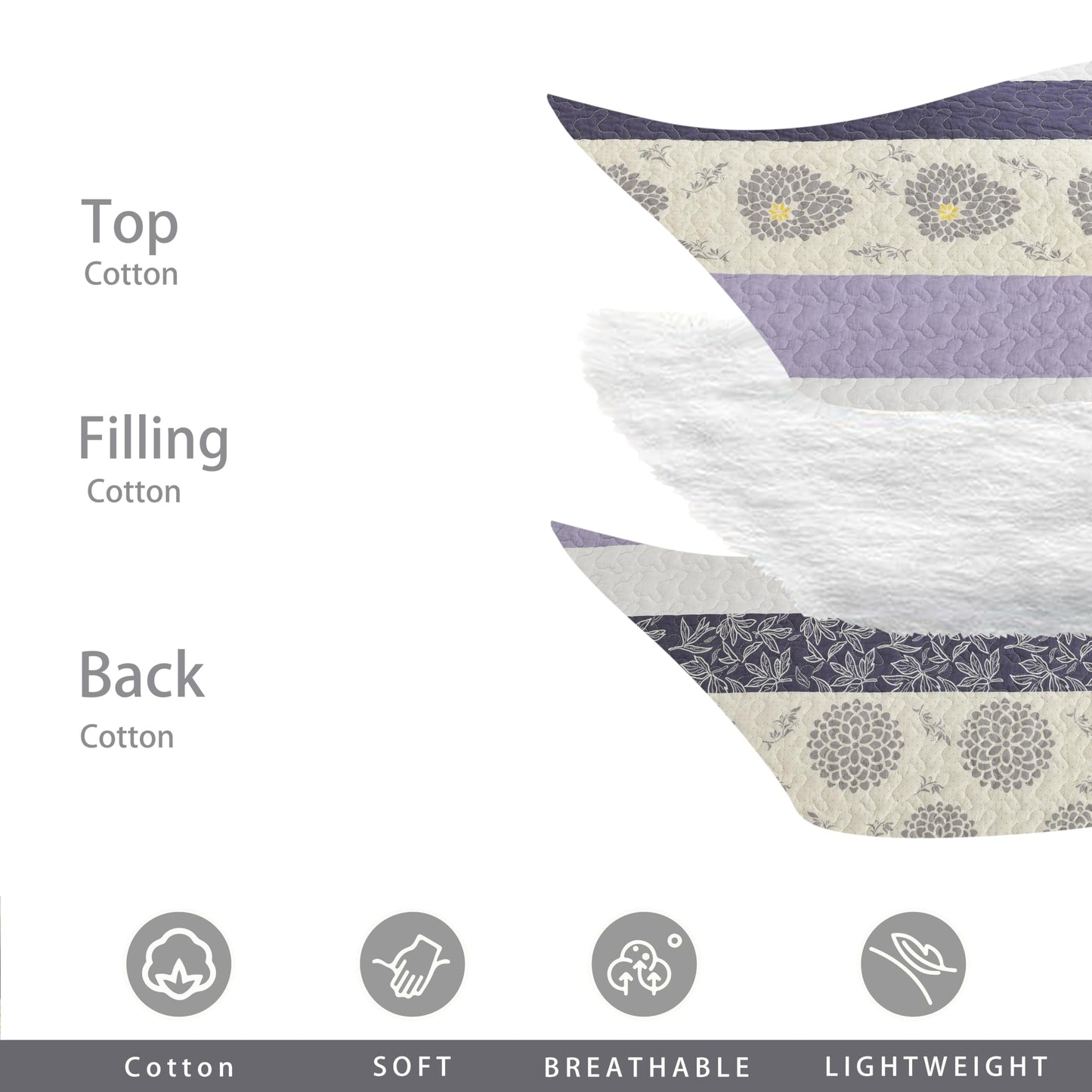 Homzard Floral Comforter Set Queen Size,Purple Lavender Beige Queen Size Quilt Set,All Cotton Quilted Comforter,Striped Floral Pattern Bedding Bedspread, 3 Piece All Season