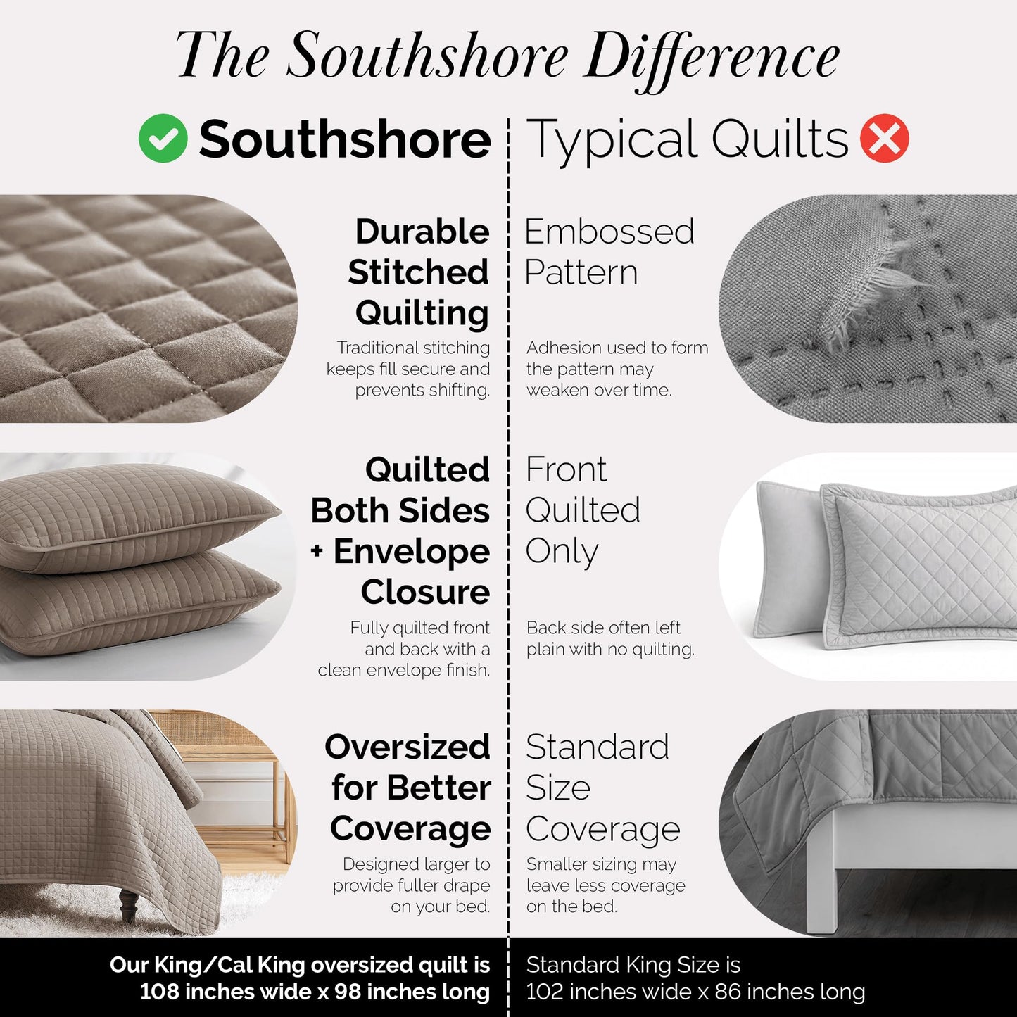 Southshore Fine Living, Inc. Oversized Quilt, King Size Bedding Set, Soft Microfiber, Easy Care Stain and Pet Hair Resistant Bedding, California/King Size Quilt Bedspread Set w/2 Shams, Dark Taupe