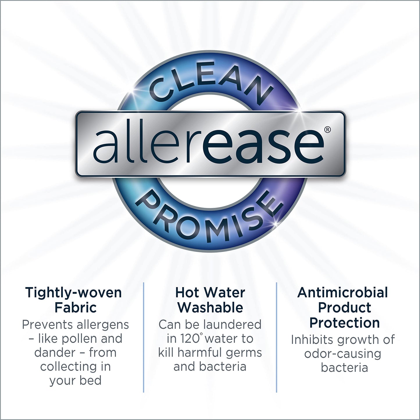 AllerEase Waterproof Mattress Protector Stain Protection Full Size Allergen Barrier Hot Water Washable Machine Washable Durable Zippered Knit Mattress Cover Stretch Corners (White)