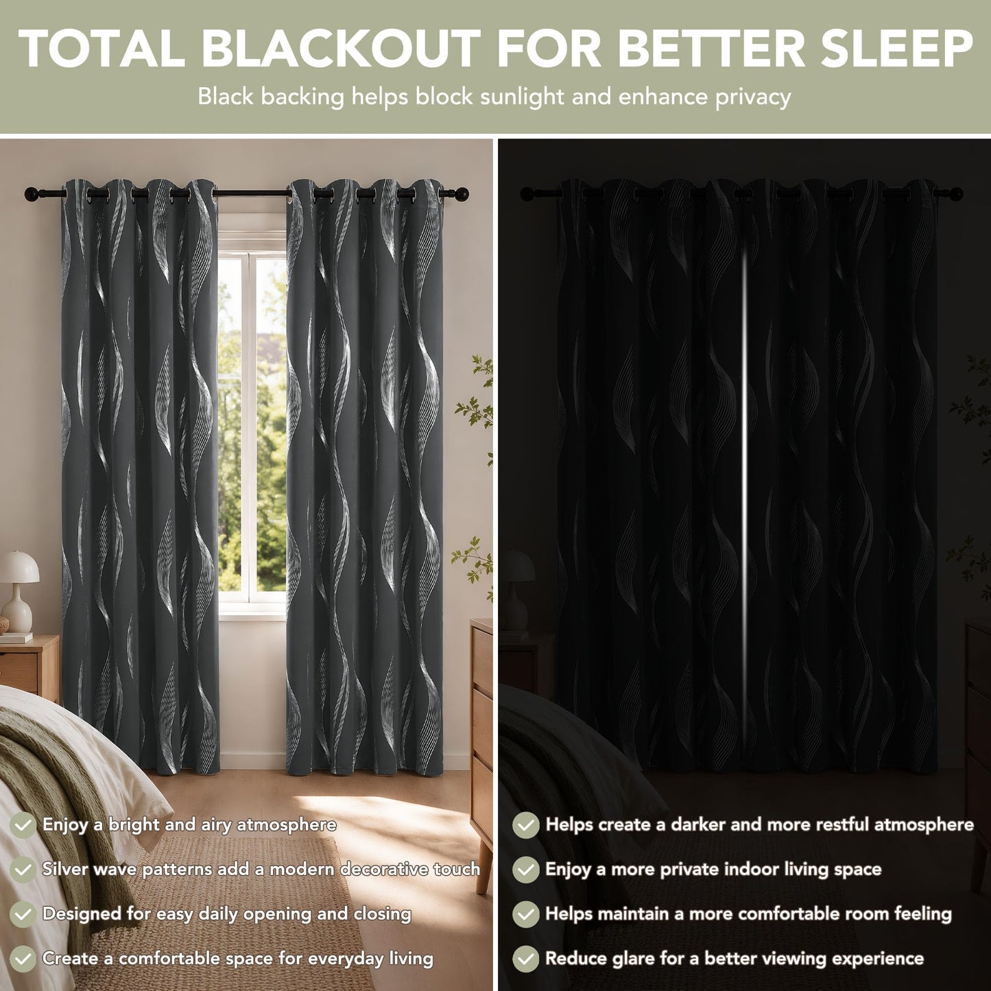Deconovo Silver Foil Wave Pattern Total Blackout Curtain Panels, Living Room Curtains, White Grommet Top, 2 Panels Set, 52W x 84L, Dark Grey