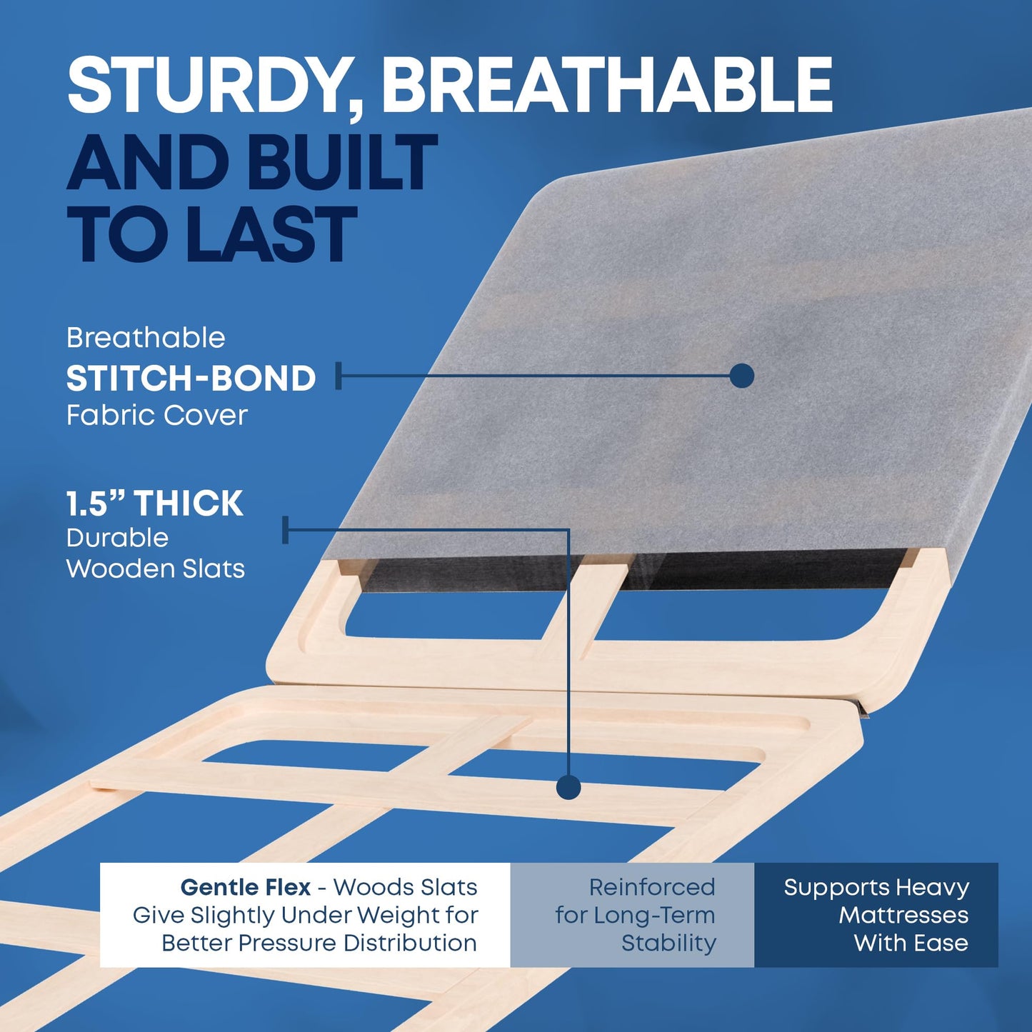 Highview Bedding, 1.5" Split Wood Bunkie Board Twin XL Size Bed, Under Mattress Support, Fully Assembled, Fabric Ventilation Cover-Replaces Wooden Slats or Box Spring for Bed Frames
