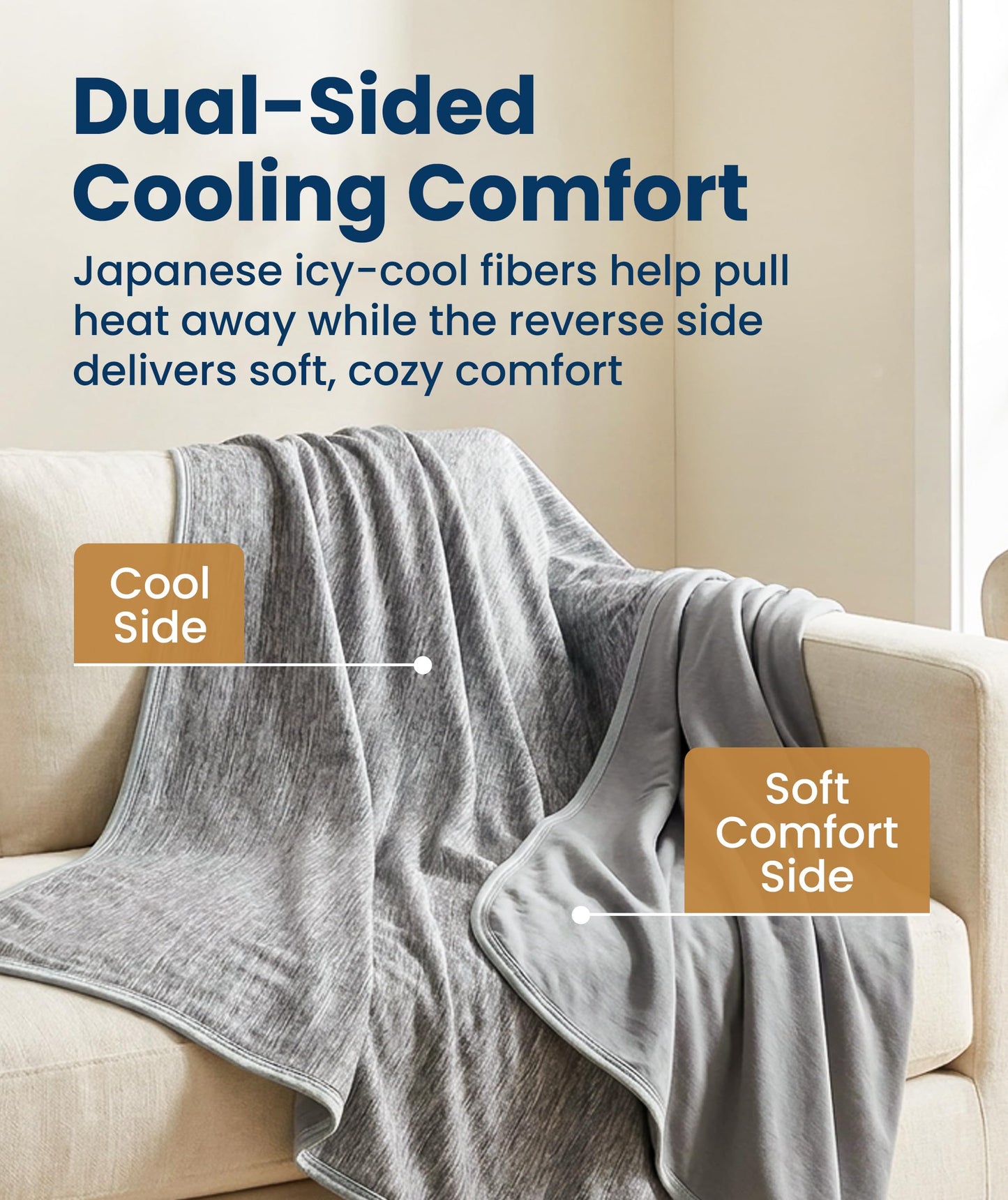 Everlasting Comfort Cooling Blanket for Hot Sleepers - Soft, Lightweight & Breathable Throw Blanket with Easy to Clean Material - Luxury Throws for Hot Flashes & Night Sweats (60"x80")