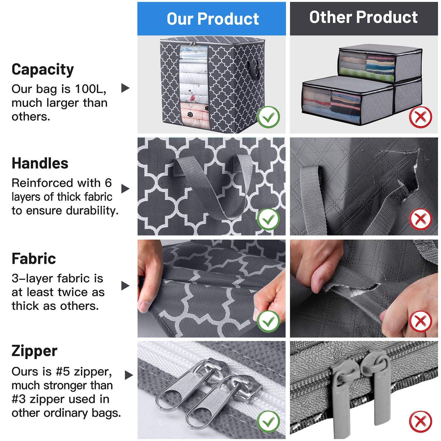 WISELIFE Storage Bags 3 Pack/100L Large Blanket Clothes Organization and Storage Containers for Comforters,Bedding, Foldable Organizer with Reinforced Handle, Clear Window, Sturdy Zippers,Gray