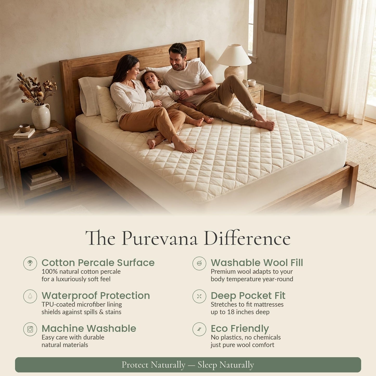 Purevana Waterproof Mattress Protector with Washable Wool Filling, Natural Cotton Top, Breathable, Temperature Regulating, Moisture-Wicking, Washable Cover, Full