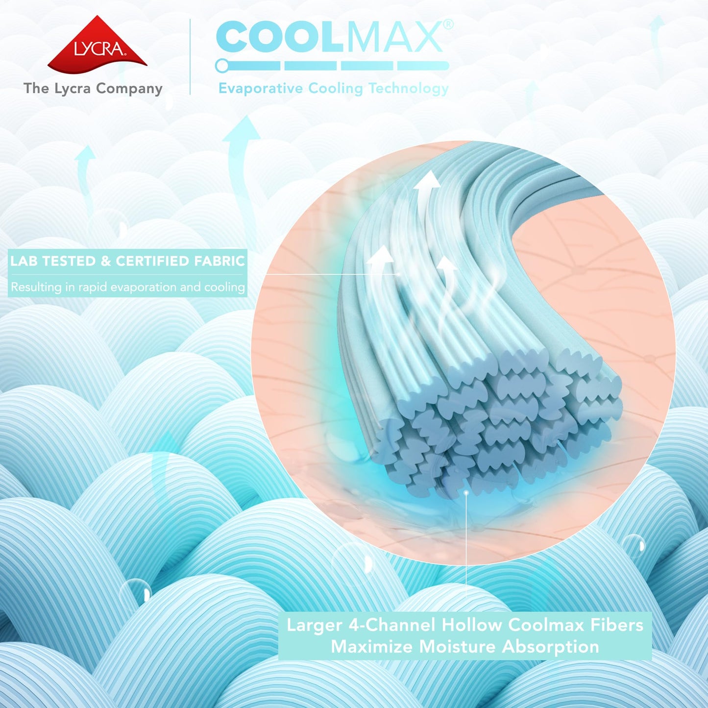 Comfort Spaces Queen Cooling Sheets, Moisture Wicking Coolmax Sheets, Soft Sheet Set, Cooling Bed Sheets for Hot Sleepers, Elastic Deep Pocket Fits Up to 16" Mattress, Queen Quatrefoil Aqua 4 Piece