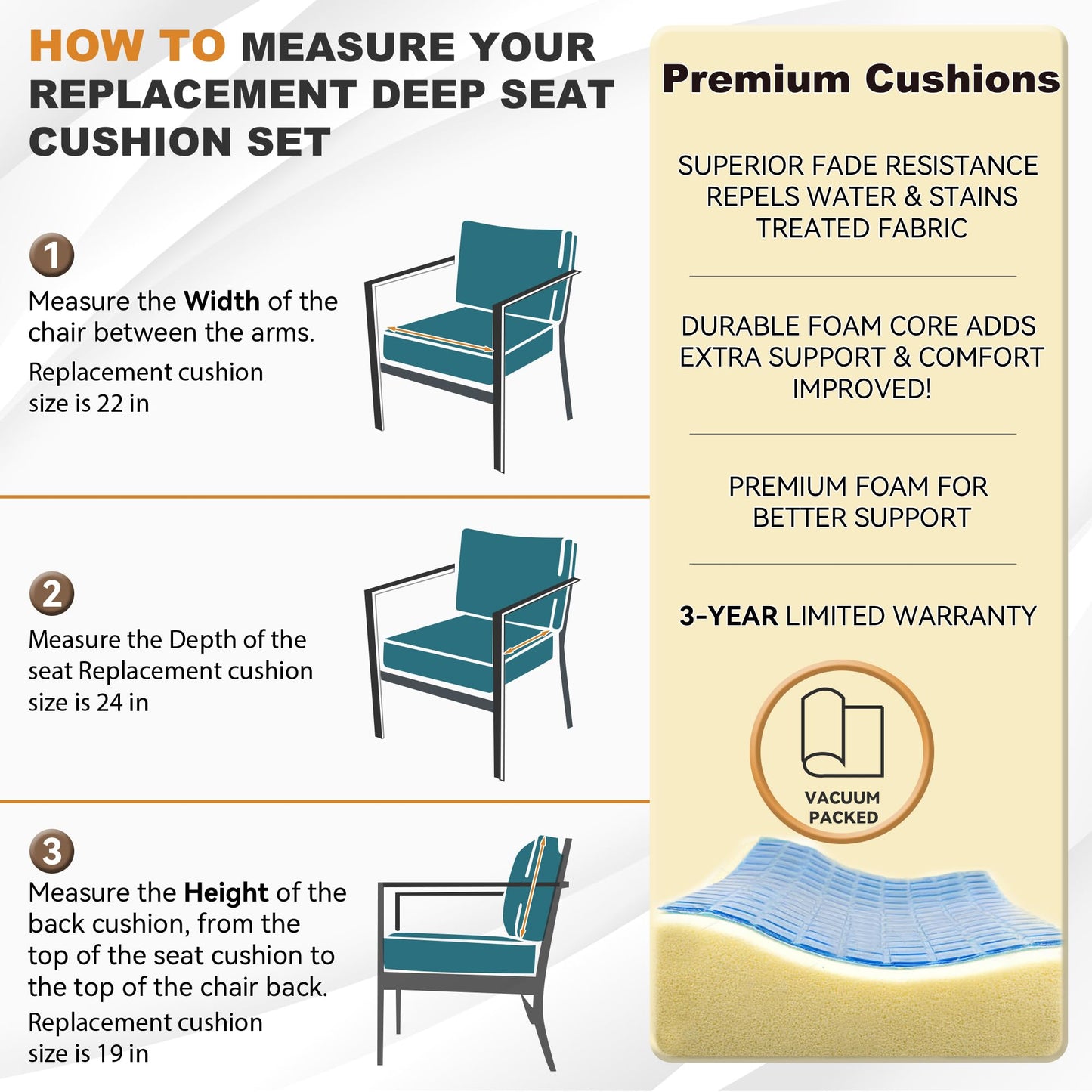 AONETOZ Luxury Outdoor Cushions Set 24 x 22 Inch, 5" Thick Olefin Patio Furniture Cushions, 30D Sponge Filling Fade Waterproof Fade Resistant with Removable Covers and Lumbar Pillow Aspen Malachite