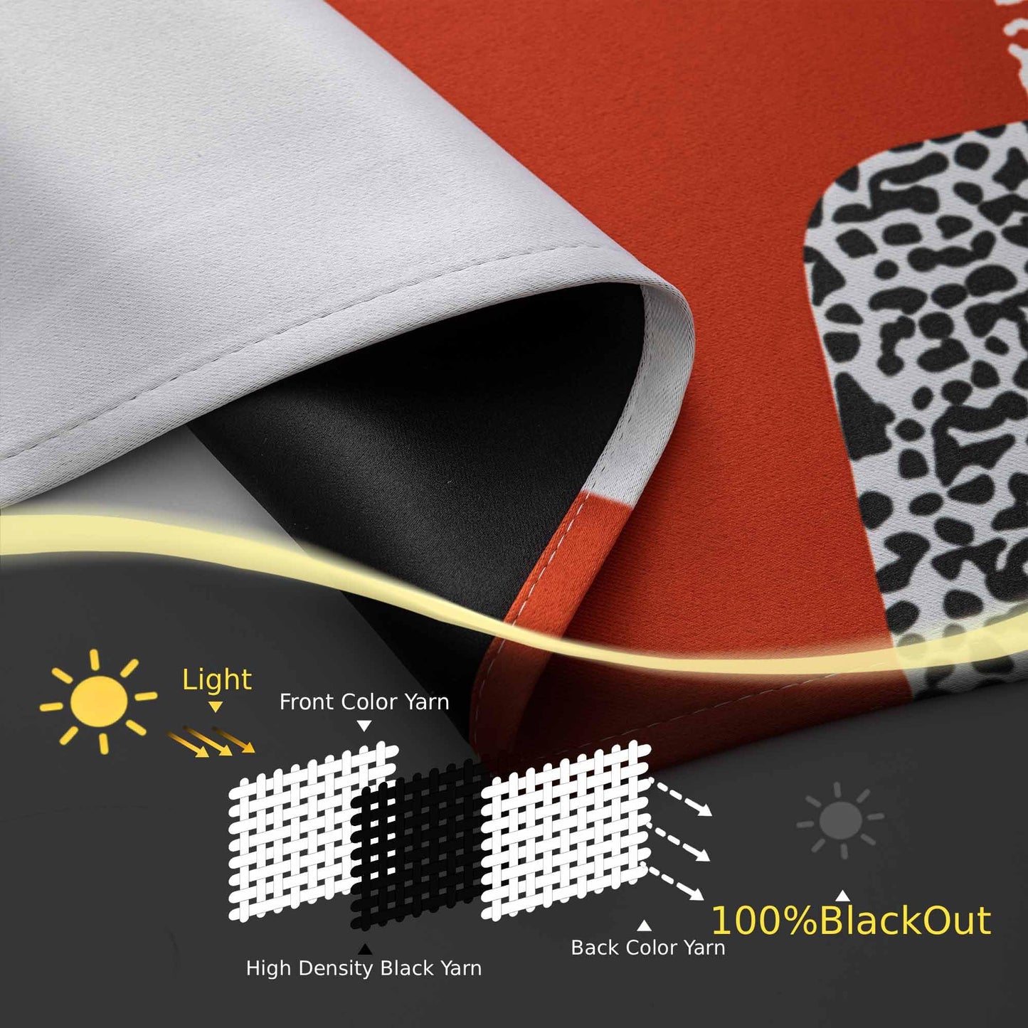 100% Blackout Curtains Abstract Black Red Curtains for Bedroom Geometric Black Out Grommet Window Drapes Room Insulated Darkening Modern Window Curtain for Living Room, 52x84 Inches
