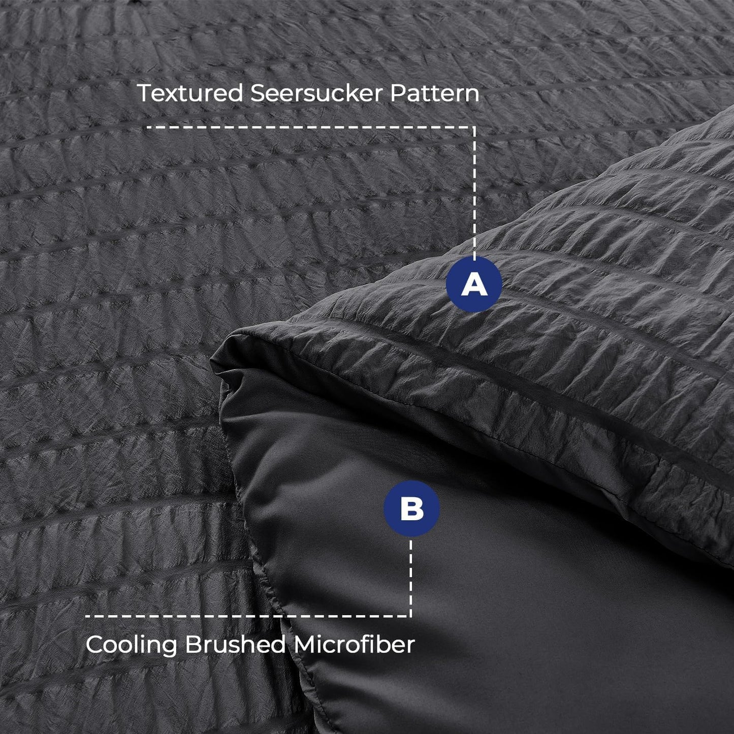 HYMOKEGE Dark Grey Duvet Cover Queen Size, Ultra Soft 3-Piece Seersucker Duvet Cover Set with Zipper Closure, Soft Brushed Microfiber Bedding Set with 8 Corner Ties (90"x90", 2 Pillowshams)