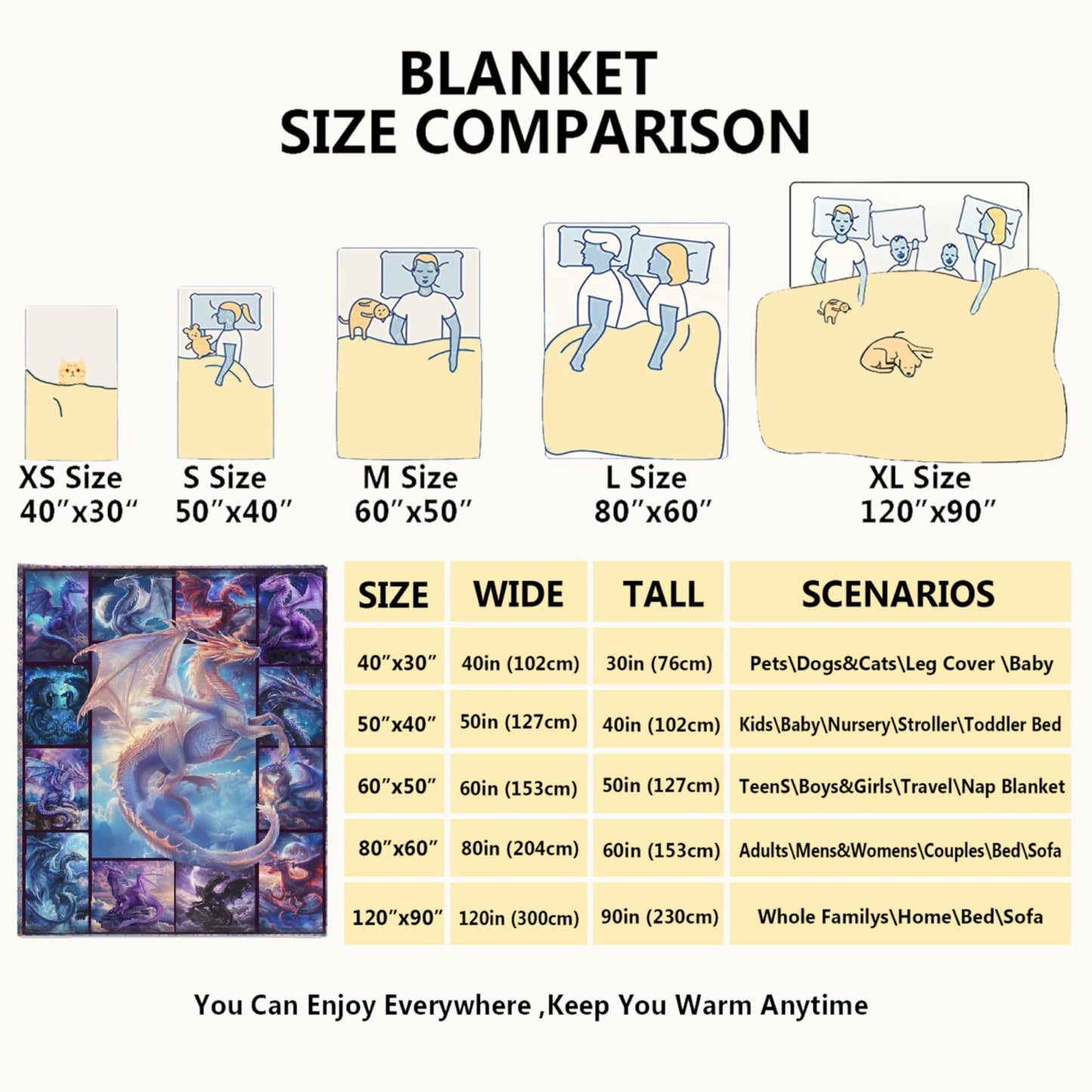 Dragon Blanket for Lovers - Gifts for Boys, Adults, Teens - Super Soft Flannel Throw for Sofa, Couch, Bed - Plush Warm Cozy Home Decor for All Seasons - 40"x50" for Kids/Baby