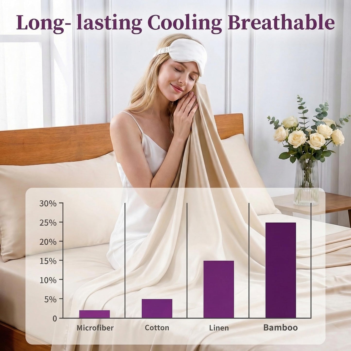 YIYEA 100% Viscose Derived from Bamboo Sheets, 600 Thread Count Cooling Bed Sheet Set for Hot Sleepers, Silky Soft, Breathable, 16" Deep Pocket, 4PC, King, Beige