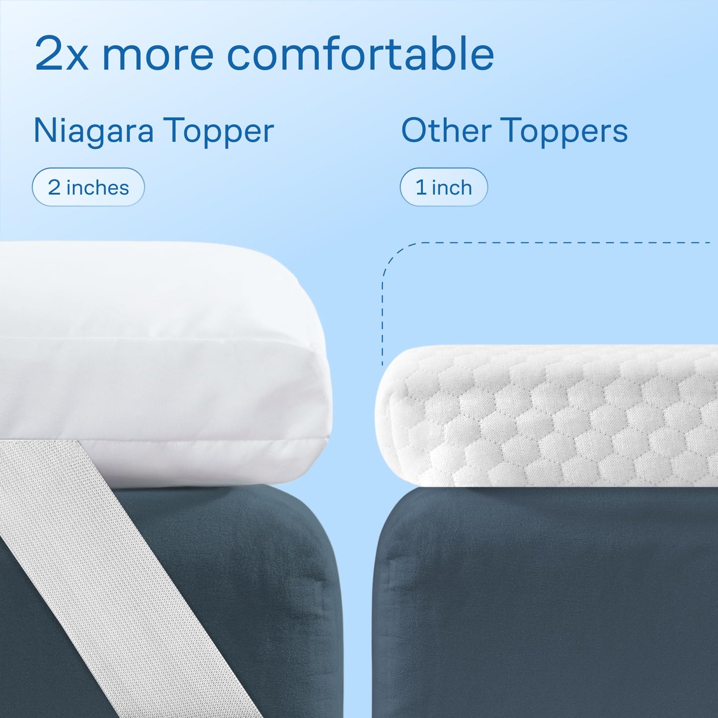 Ultra Soft Mattress Topper - Cloud-Like Mattress Pad for Back Pain Relief - Breathable Cooling Material for Hot Sleepers, Dark White (Twin)