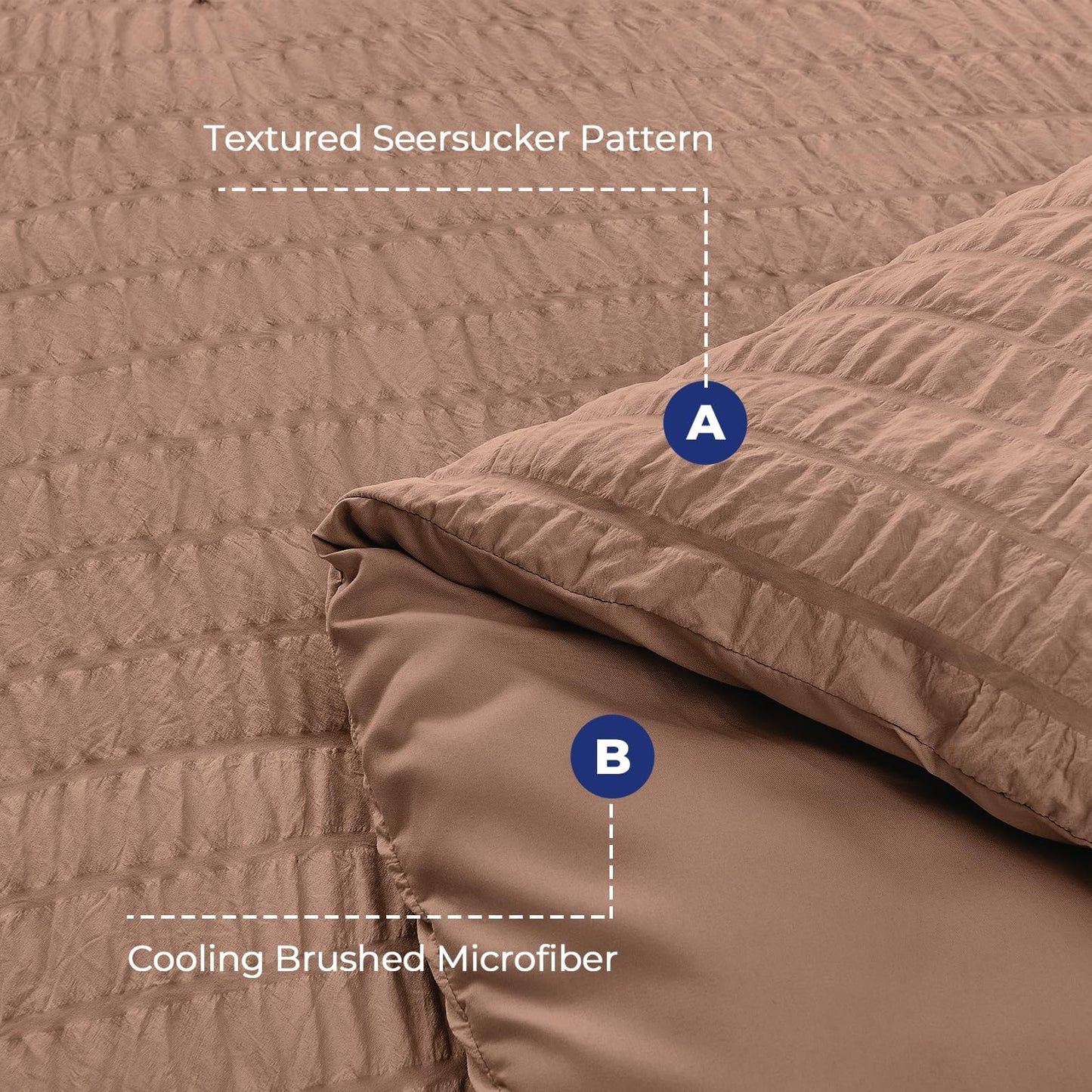 HYMOKEGE Mocha Mousse Twin Comforter Set Seersucker 5 Pieces, All Season Luxury Bed in a Bag for Bedroom, Bedding Set with Comforter, Sheets, Pillowcase & Sham