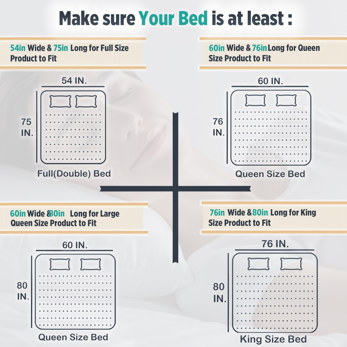 Imperijade 10mm Bunkie Board (54”x75”Full Size) Lightweight Design | Low Profile Bed Support, Breathable, Noise Minimizing, Moisture Resistant | Folding Box Support Board | Split Fully Assembled