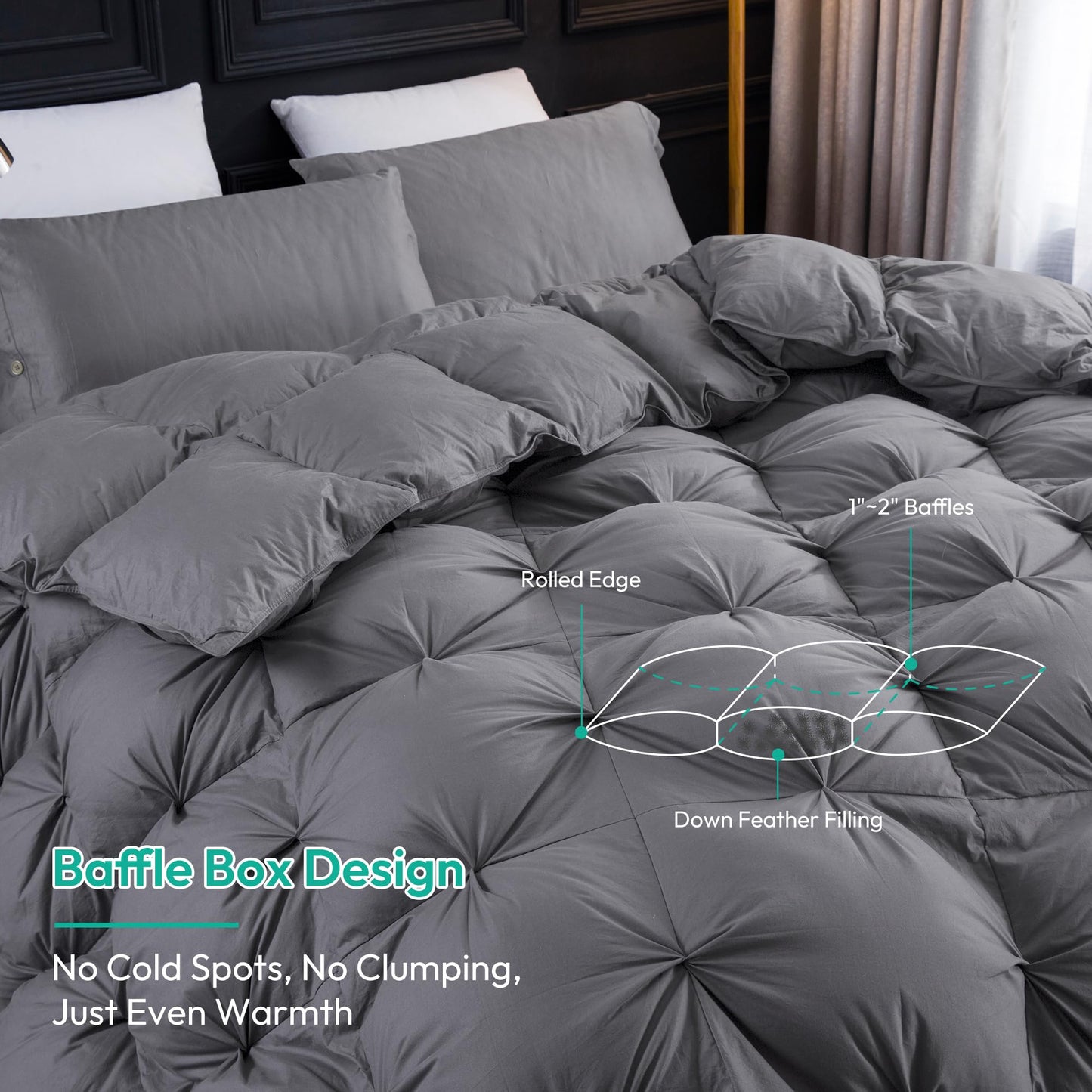Three Geese Pinch Pleat Waterfowl Feathers and Down Comforter Twin Size Duvet Insert,750+ Fill Power,1200TC 100% Cotton, Premium All Seasons Gray Warm Hotel Comforter with 8 Tabs.