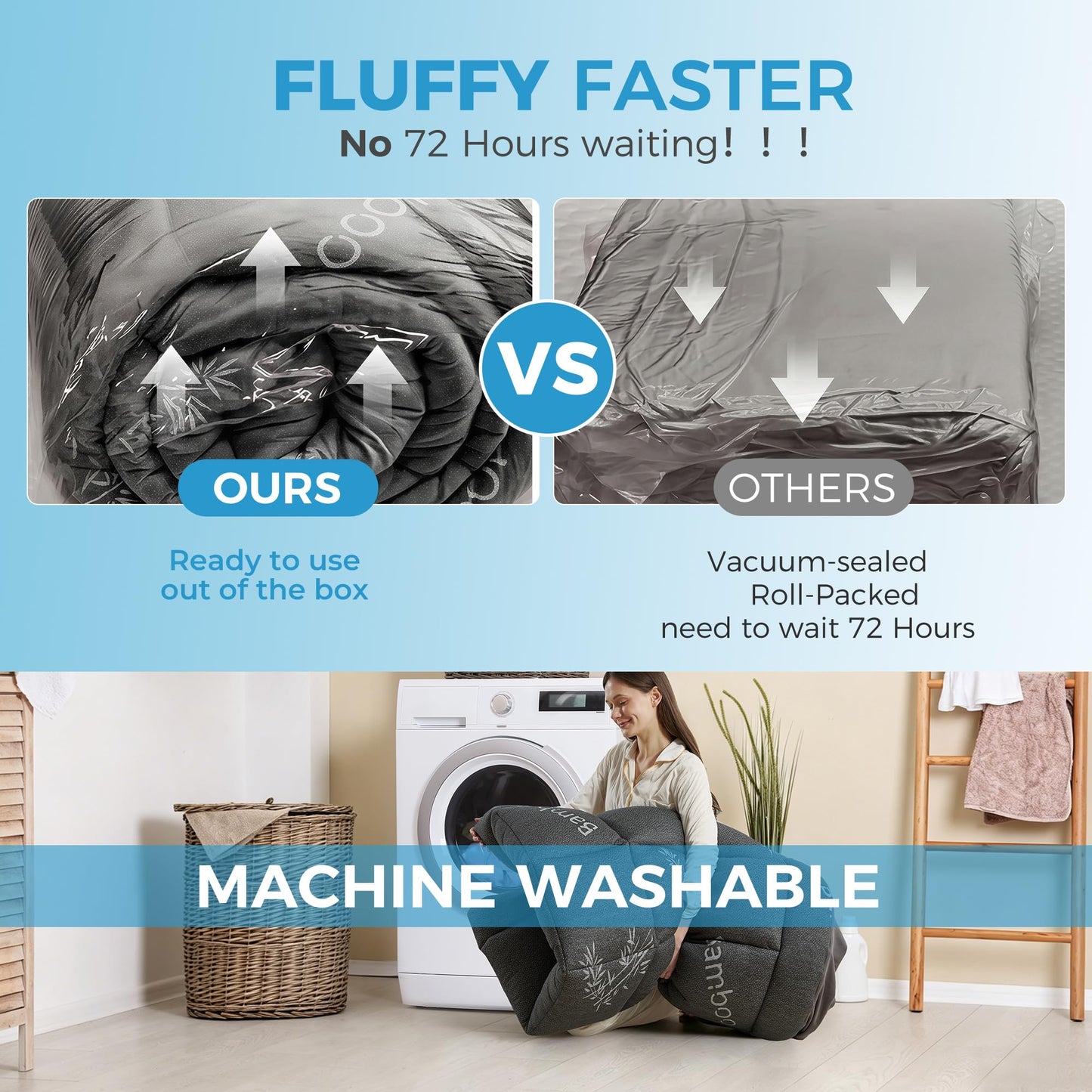 4 Inch Dual Layer Cooling Memory Foam with 5-Zone Gel Support, Washable Bamboo Pillow Top Cover for Hot Sleepers, Back Relief, Soft Bed Upgrade-Mattress Topper Full
