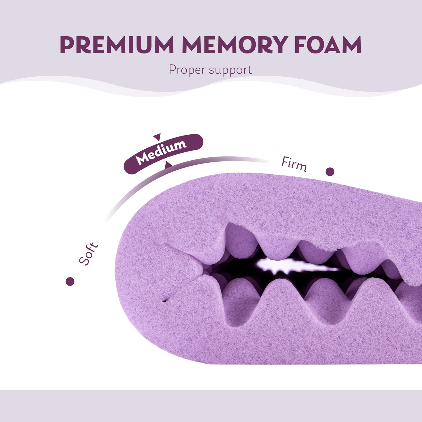 3 Inch Egg Crate Queen Memory Foam Mattress Topper, Lavender Scent Gel Infused Foam Mattress Topper for Pressure Relief, CertiPUR-US Certified Queen Bed Topper, Purple, 60"×80"