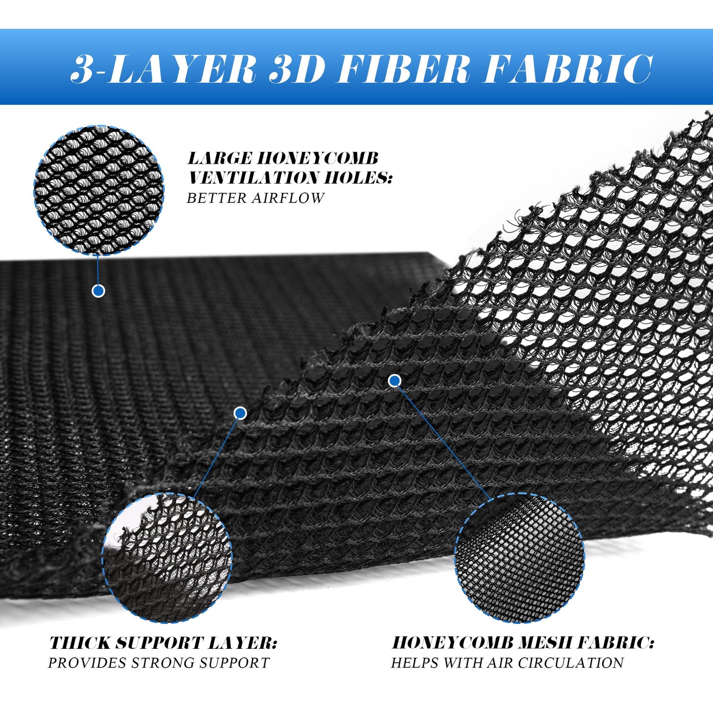 RV Mattress Underlay Breathable, 80 x 59 in Queen Size 3D Air Meshfiber Under Mattress Pad, RV Under Mattress Ventilation for Bed Camper Boat