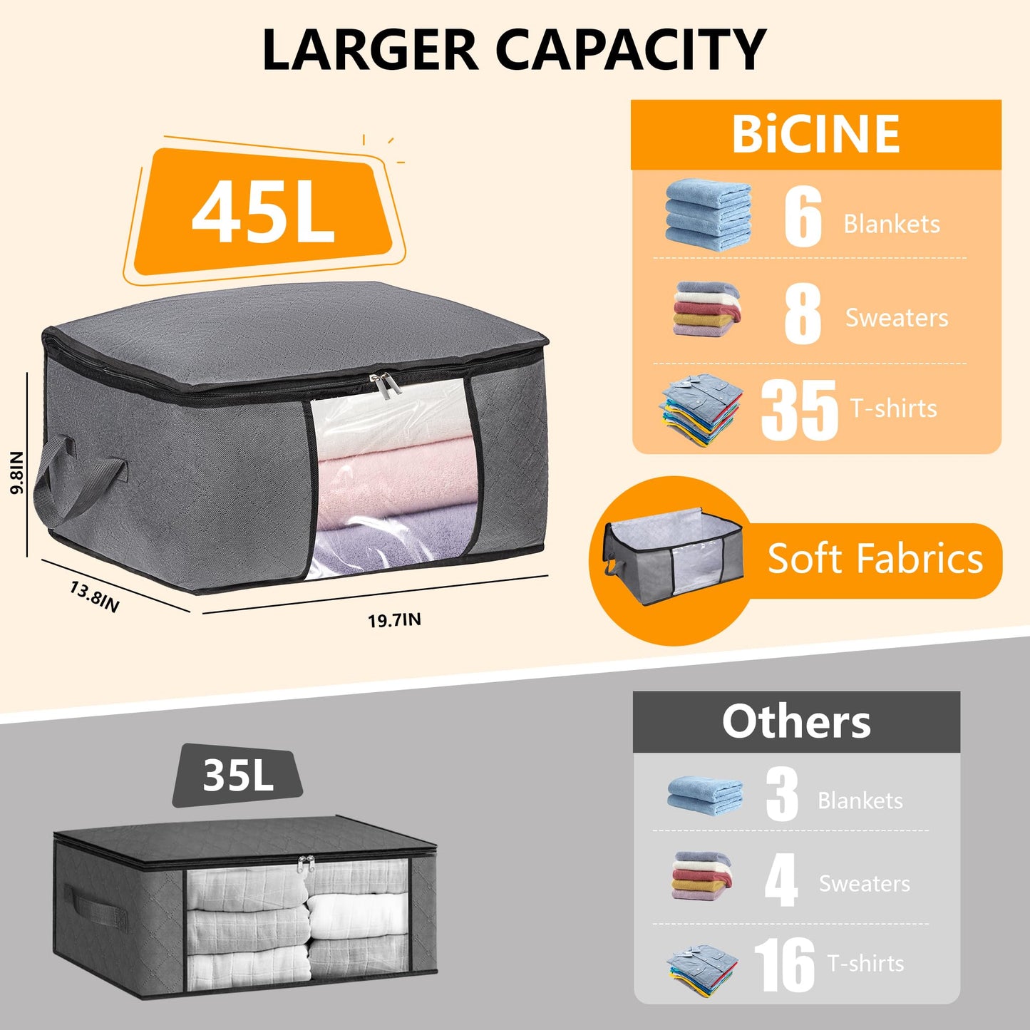 3 Pack Storage Bags, 45L Foldable Clothes Storage Bins with Lids, Closet Organizers Blanket Storage Bags with Zippers Clear Window Sturdy Handles for Clothing Bedding Comforter Sweater Pillows (Gray)