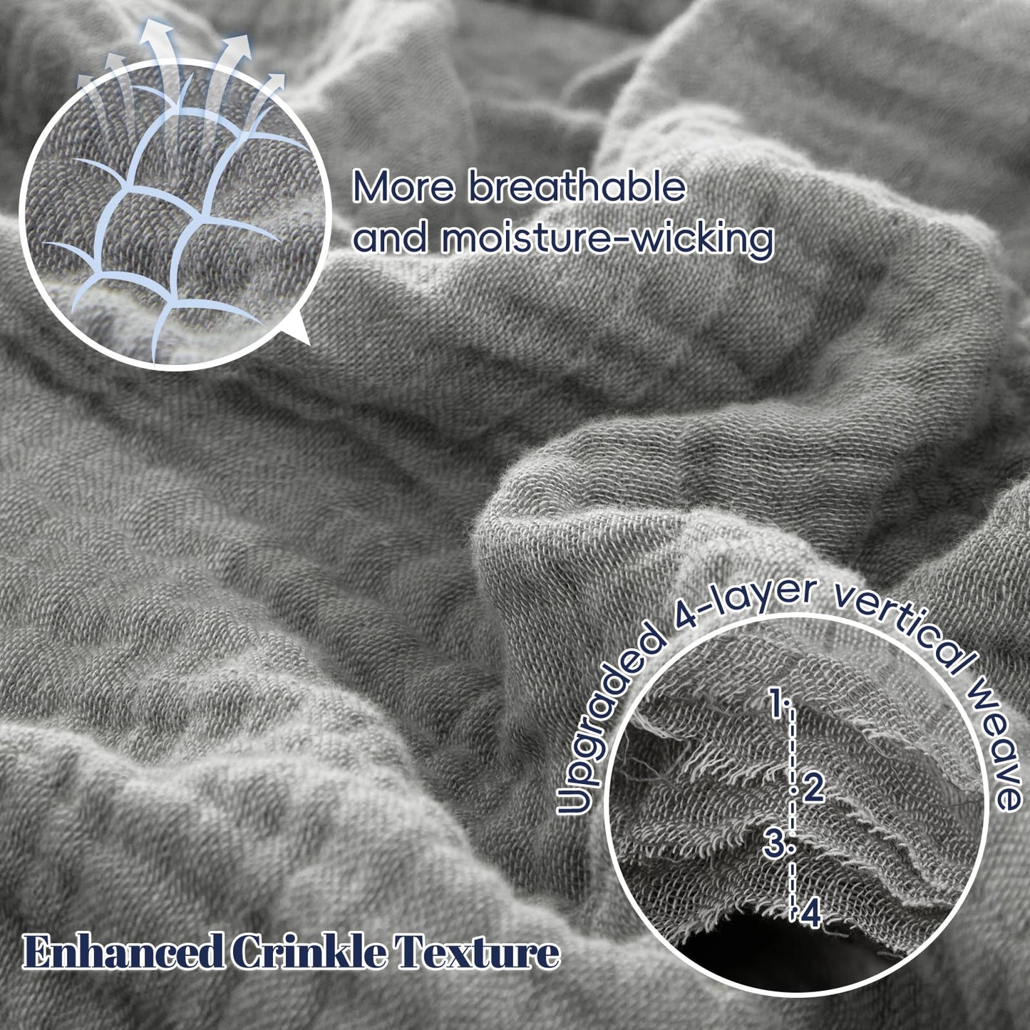 PHF 100% Cotton Muslin Throw Blanket 50" x 60", 4-Layer Lightweight Gauze Throw, Breathable Cloud-Soft Minimalist Blanket for Bed, Couch, Camping & Baby, Grey, Ideal Gift