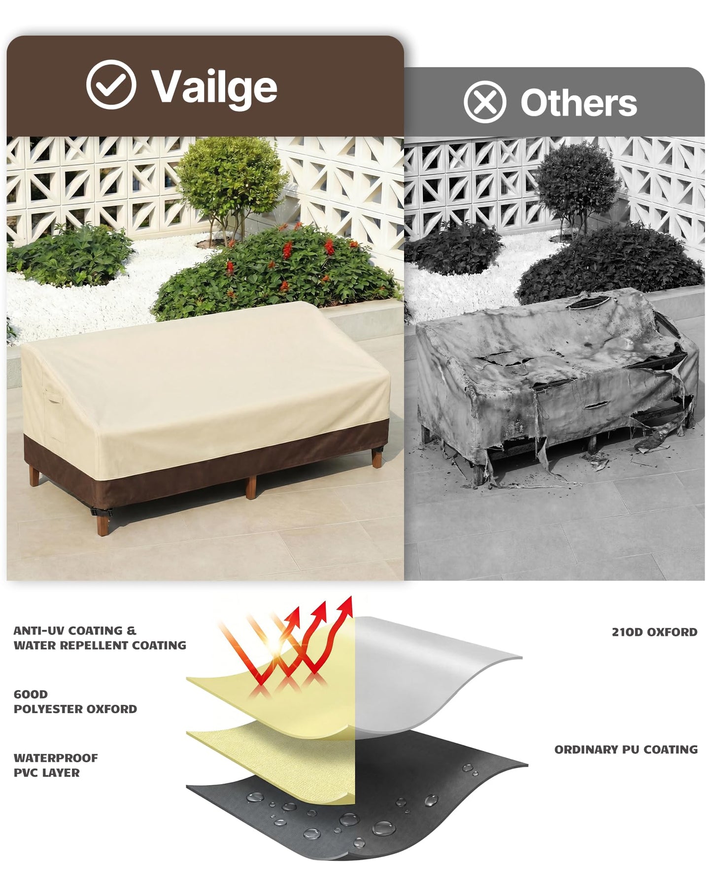 Vailge Heavy Duty Patio Sofa Cover, 100% Waterproof 3-Seater Outdoor Sofa Cover,Lawn Patio Furniture Covers with Air Vent and Handle,79" Wx 37" Dx 35" H,Beige&Brown