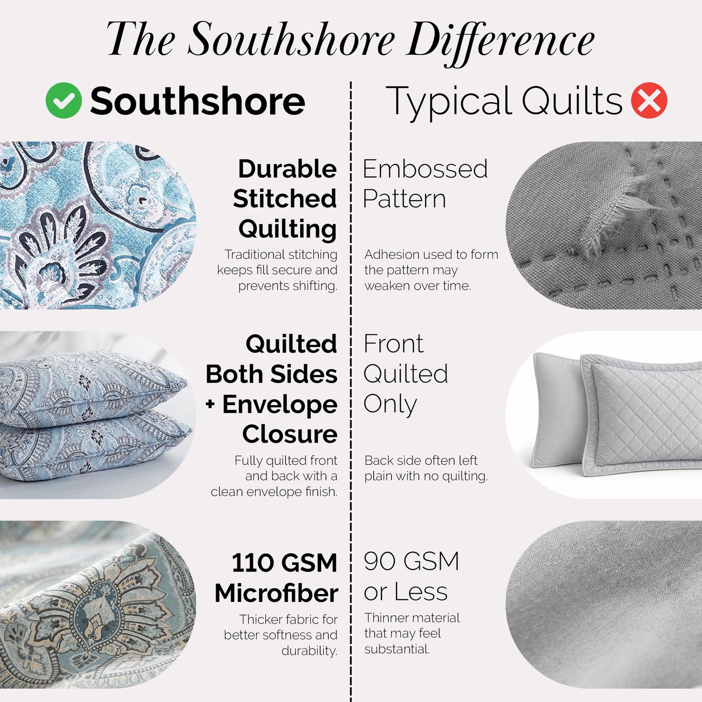 Southshore Fine Living, Inc. Twin Daybed Covers, Boho Bedding Set, Boho Daybed Cover Set, 3 Pillow Shams, 1 Bedskirt, 1 Throw Pillow - Twin Day Bed Covers, Day Bed Bedding Sets, Pure Melody Aqua