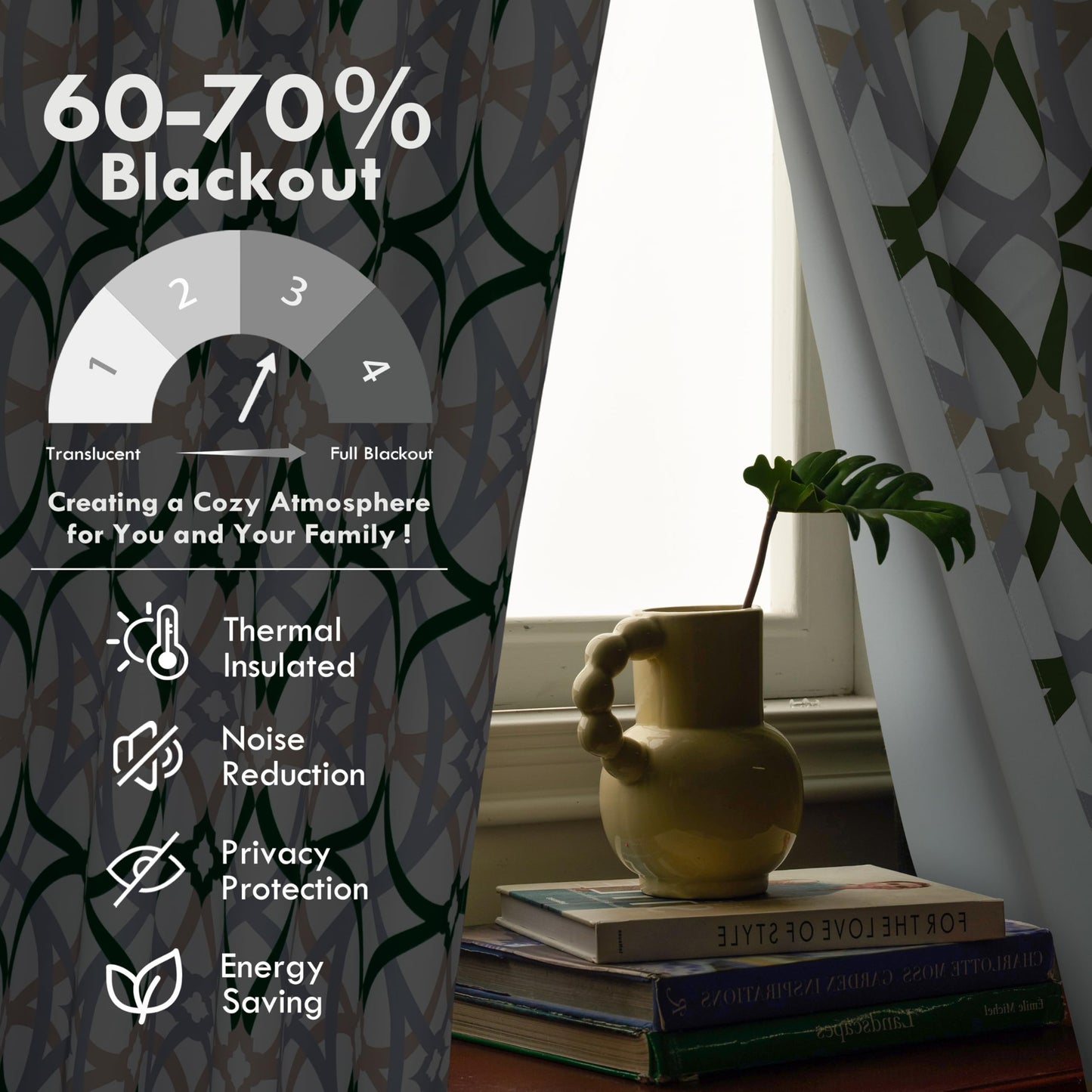 DriftAway Alexander 80% Blackout Curtains for Living Room 250GSM Pattern Match Thermal Insulated Room Darkening Geo Moroccan Mid Century Grommet Bedroom Drapes 2 Panels 52 Inch by 84 Inch Loden Green