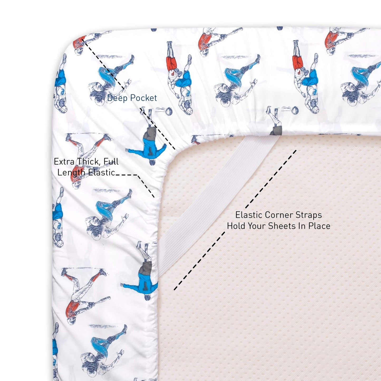 1500 Supreme Kids Bed Sheet Collection - Fun Colorful and Comfortable Boys and Girls Toddler Sheet Sets - Deep Pocket Wrinkle Free Soft and Cozy Bedding - Twin, Sports