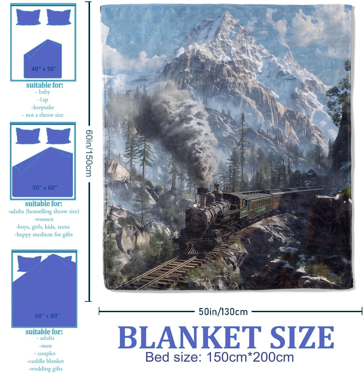 Plistiz Steam Train Throw Blanket 50x60, Train Theme Blankets for Living Room Decor, Soft Flannel Train Gifts for Women