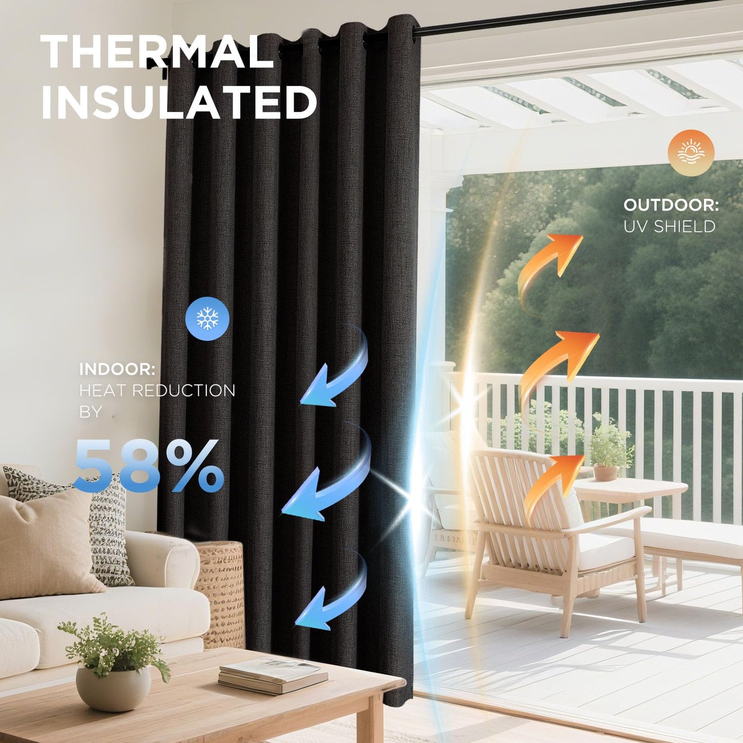 Joydeco Blackout Curtains 84 Inches Long 2 Panels Burg, Room Darkening Curtains for Bedroom, 100% Black Out Textured Thermal Drapes Privacy Protection 2 Panels Set(W52 x L84 Inch, Charcoal Grey)