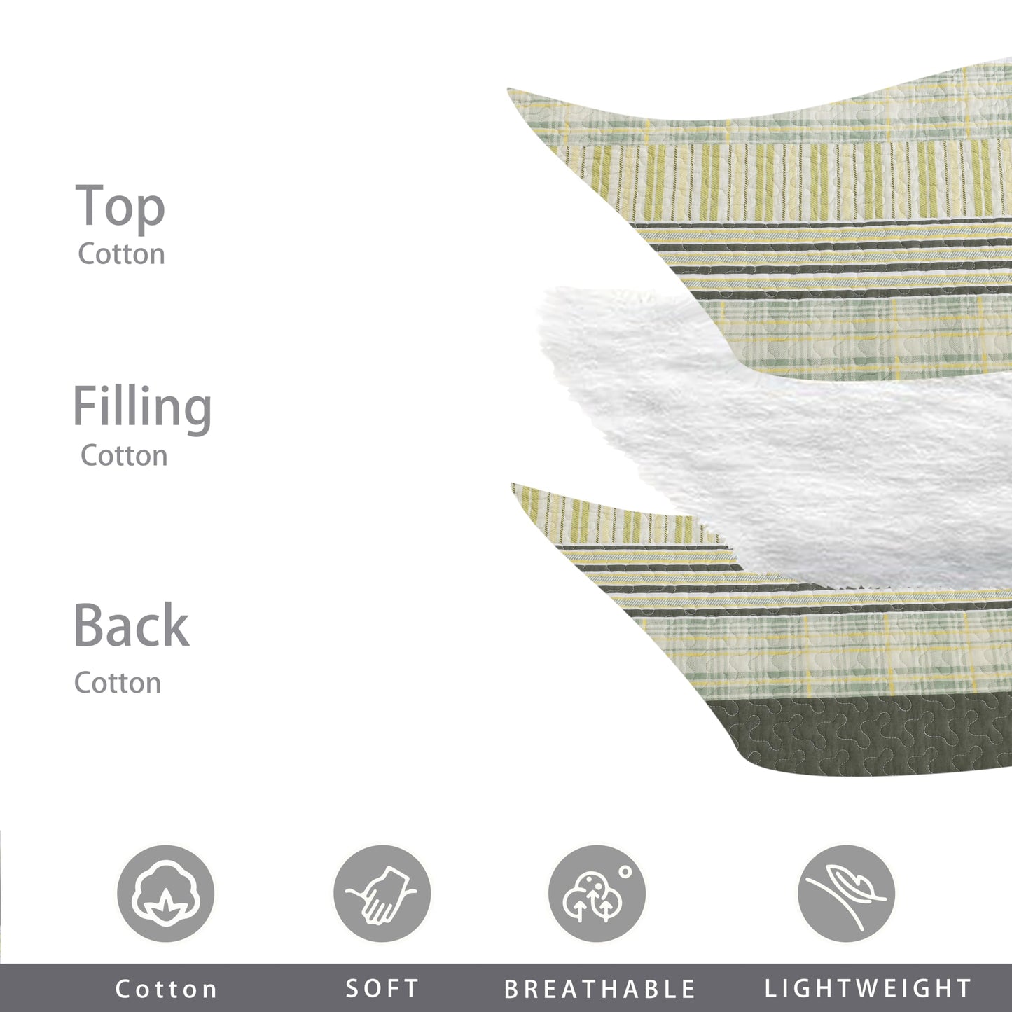 Homzard 100% Cotton Quilt King Size, Green Yellow Striped Plaid Quilt Bedding Set,Olive Green Lightweight Soft Farmhouse Bedspread Coverlet,Summer Spring Lightweight King Size Comforter Set 3 Pieces