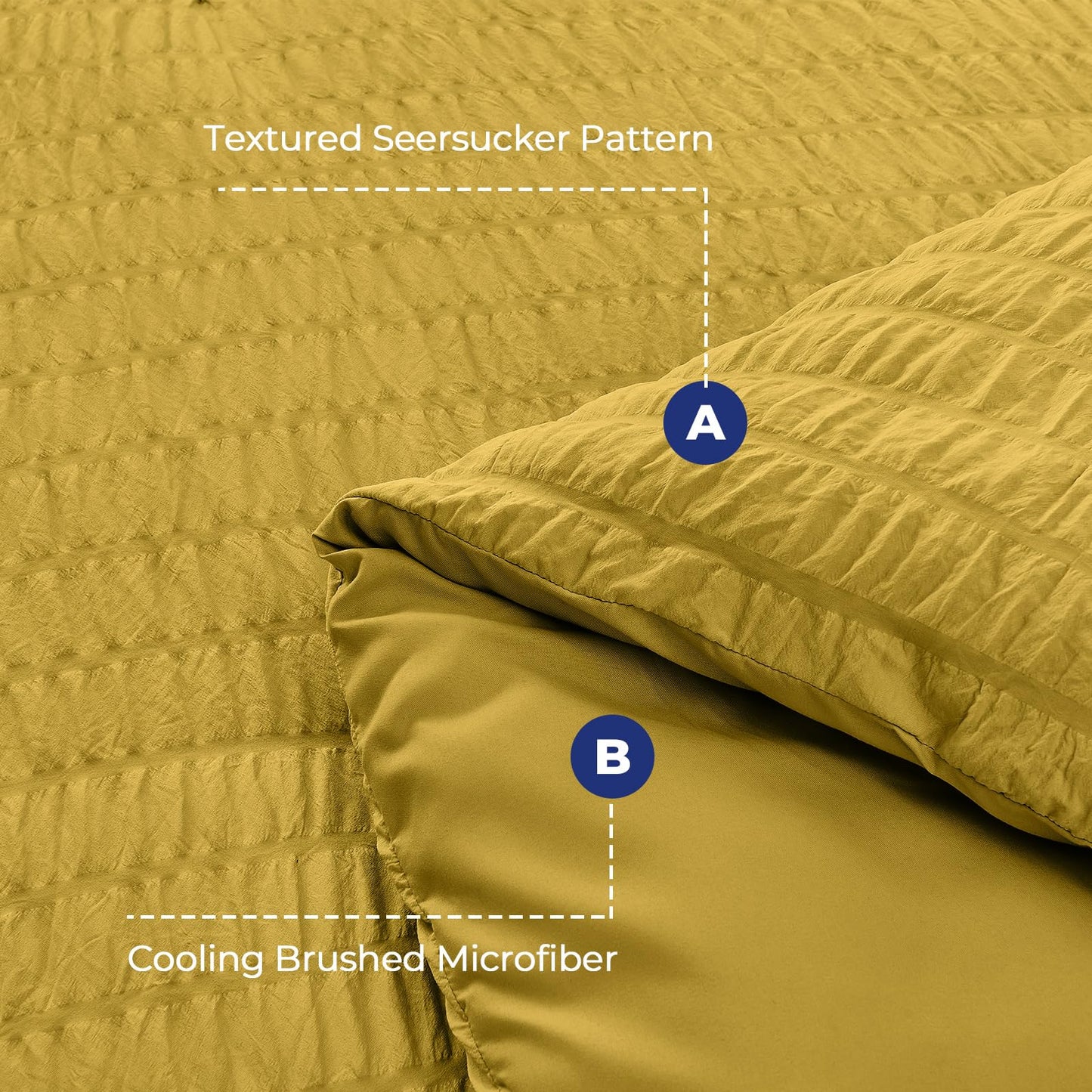 HYMOKEGE Mustard Yellow Twin Comforter Set Seersucker 5 Pieces, All Season Luxury Bed in a Bag for Bedroom, Bedding Set with Comforter, Sheets, Pillowcase & Sham