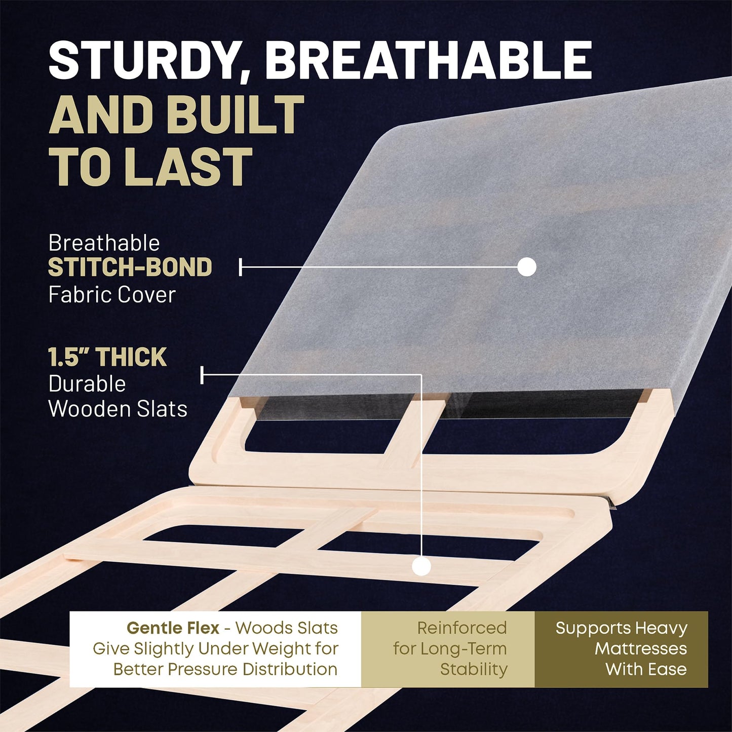 Zayton, 1.5" Split Wood Bunkie Board Twin XL Size Bed, Under Mattress Support, Fully Assembled, Fabric Ventilation Cover-Replaces Wooden Slats or Box Spring for Bed Frames