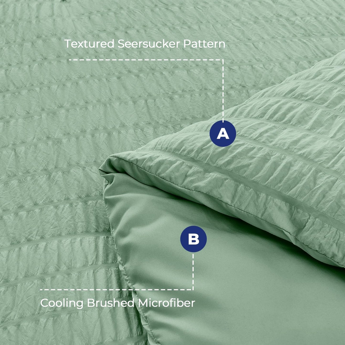 HYMOKEGE Sage Green Twin Comforter Set Seersucker 5 Pieces, All Season Luxury Bed in a Bag for Bedroom, Bedding Set with Comforters, Sheets, Pillowcase & Sham