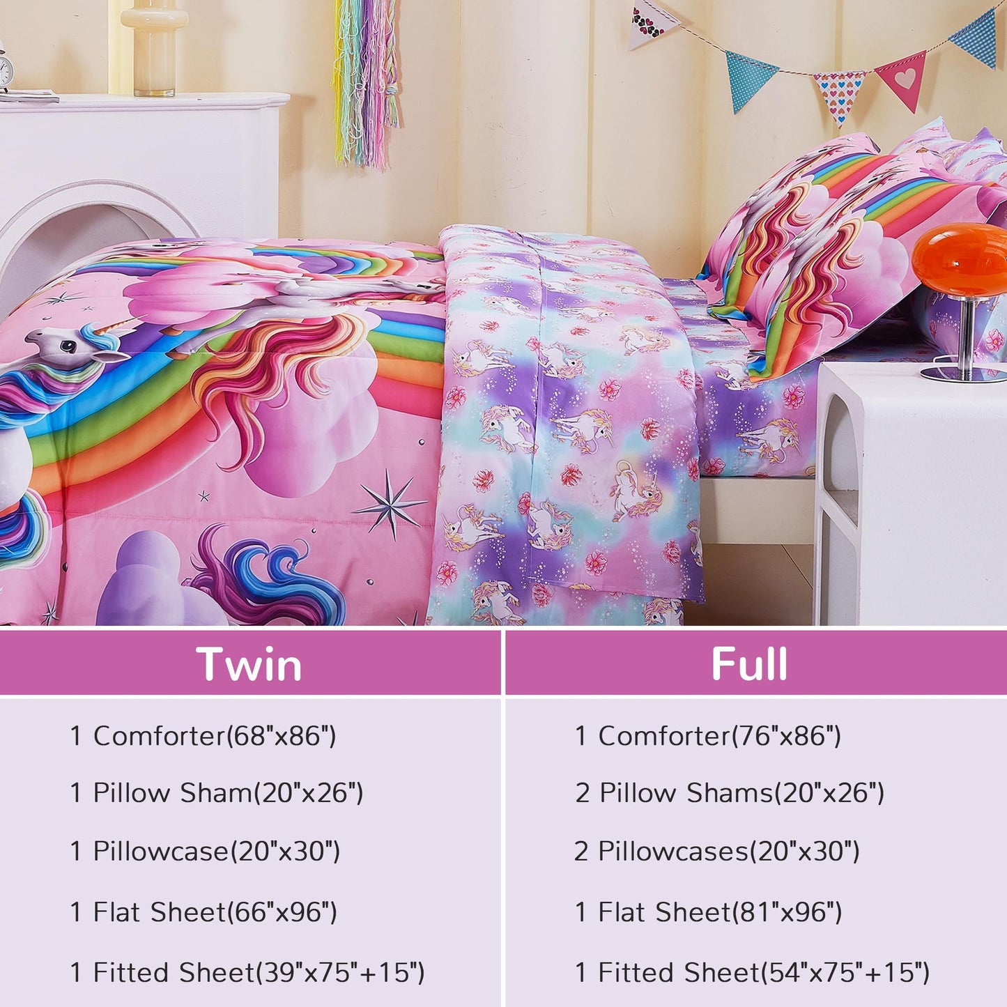 Viviland Kids Full Bedding Sets for Girls, Soft Full Comforter Set with Sheets, 7 Pieces Microfiber Bed in a Bag, White Unicorn Pink Cloud Rainbow