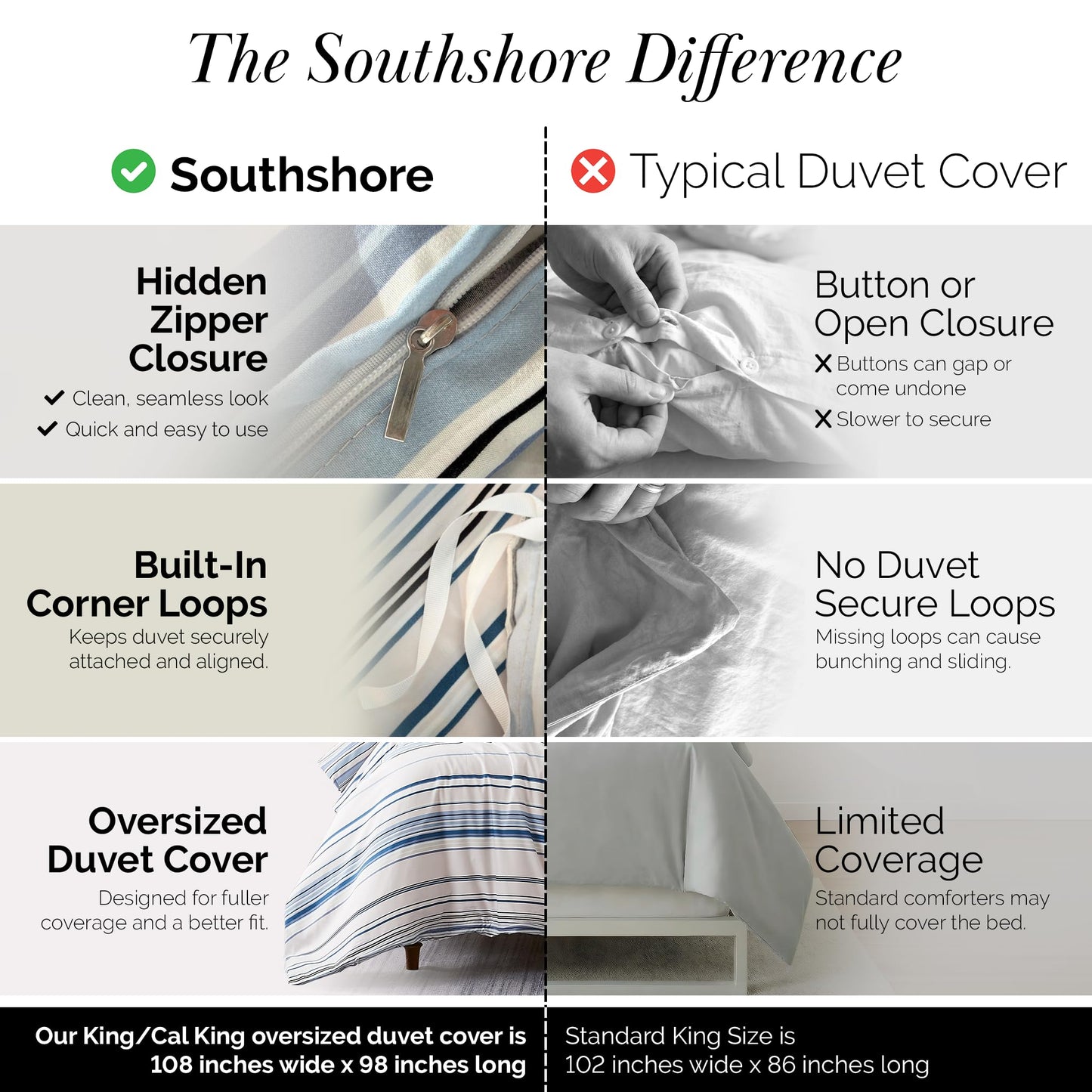 Southshore Fine Living, Inc. Oversized King Coastal Duvet Cover Set, Blue and White California King Duvet Cover, Reversible Bedding Set for Beach Theme Rooms, 2 Pillow Shams - Coastal Stripe Blue