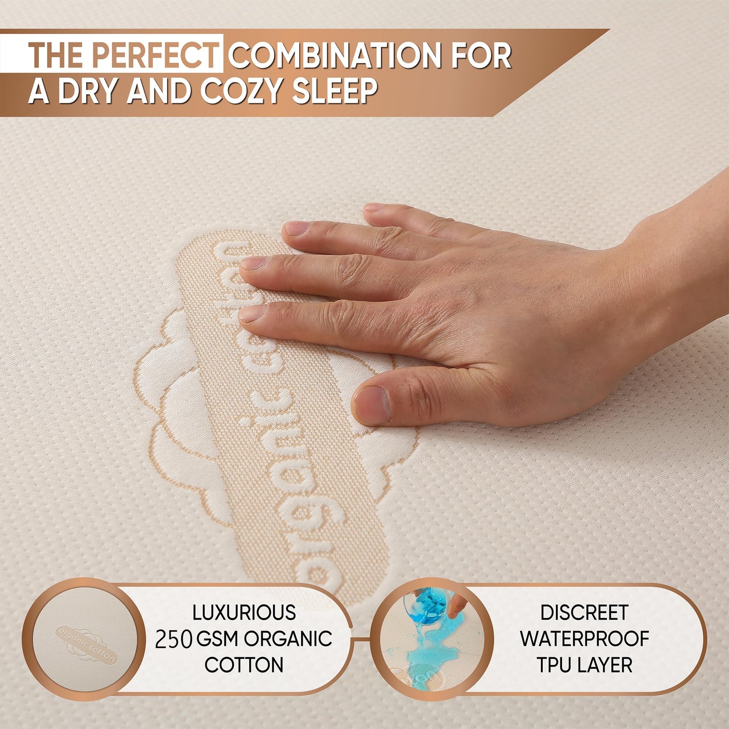 Waterproof Organic Mattress Protector Twin Size – Premium Soft Organic Cotton Surface Mattress Cover – Noiseless & Breathable 250 GSM Mattress Pad – Deep Pocket Fitted Design