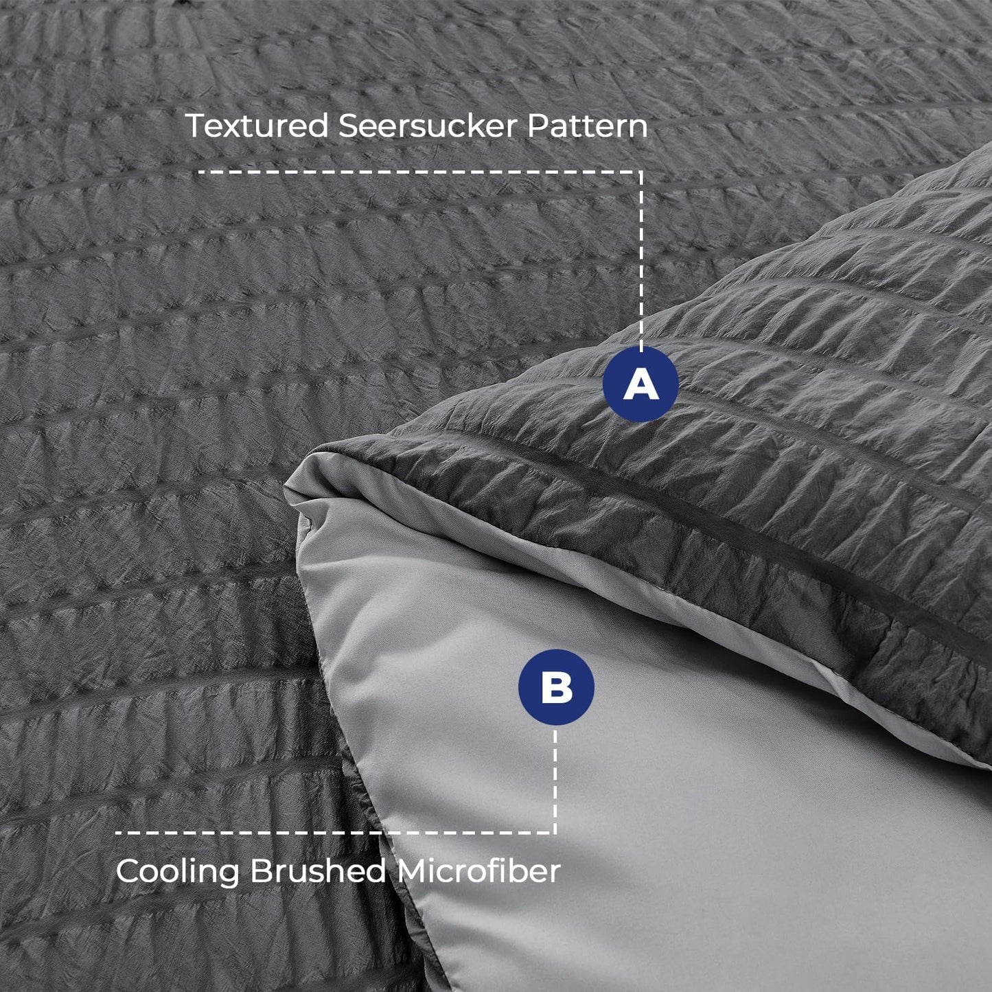 HYMOKEGE Dark Grey/Light Grey Twin Comforter Set Seersucker 5 Pieces, All Season Luxury Bed in a Bag for Bedroom, Bedding Set with Comforter, Sheets, Pillowcase & Sham